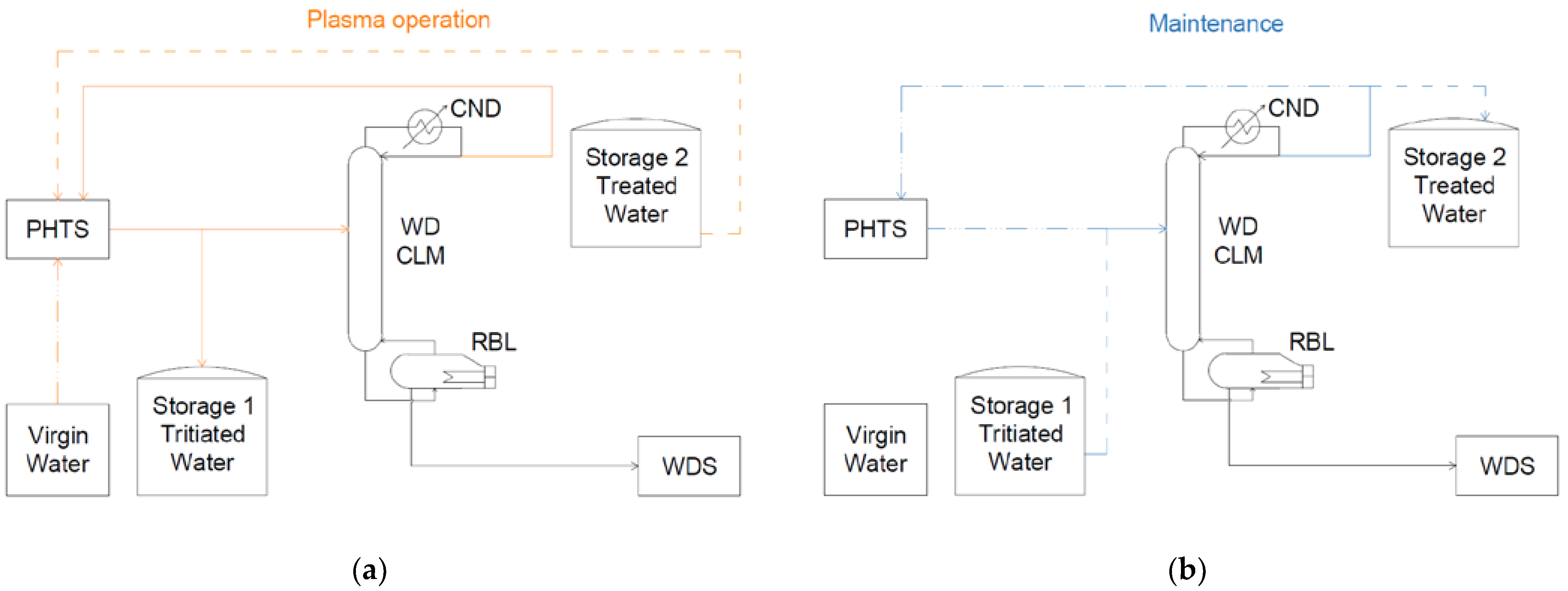 Energies 16 00617 g006
