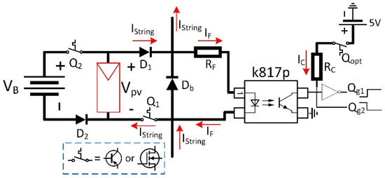 Energies 16 00622 g004 550