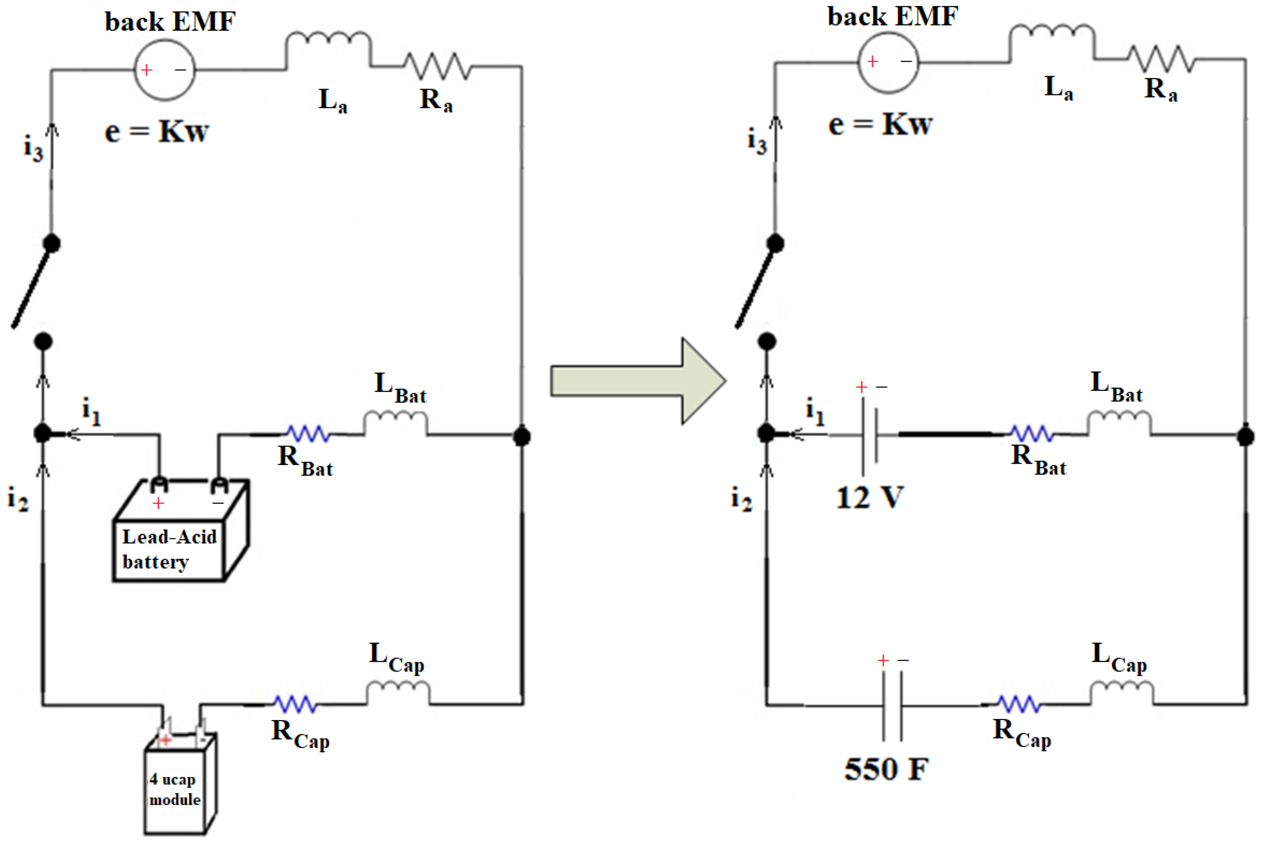 Energies 16 00623 g004