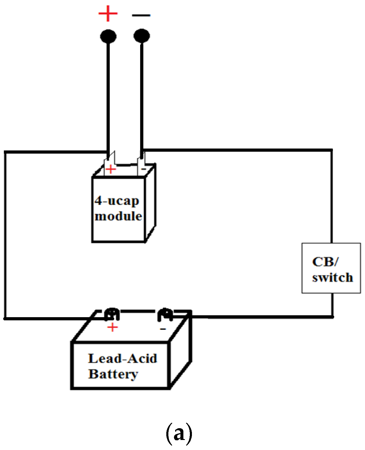 Energies 16 00623 g007a