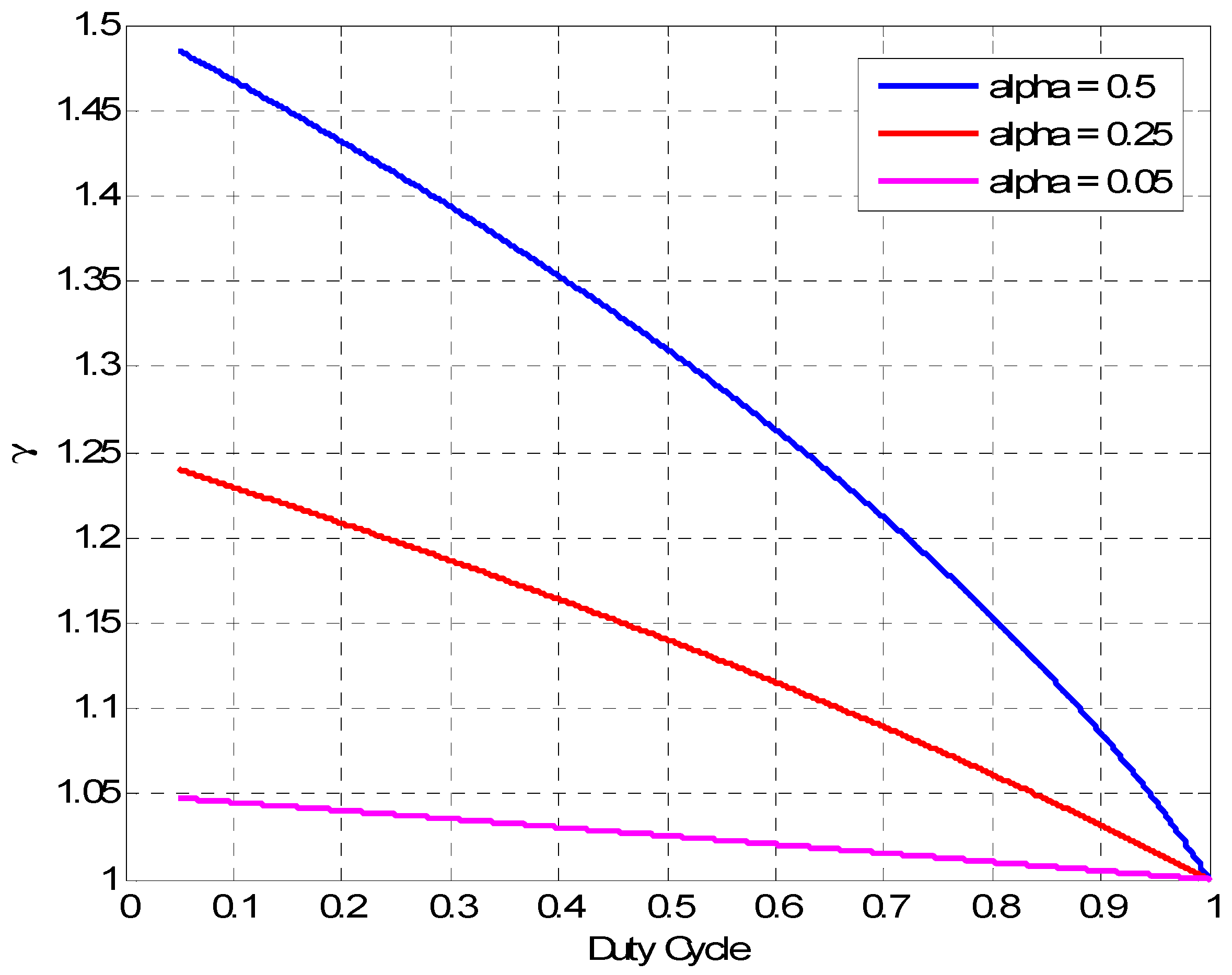 Energies 16 00623 g015
