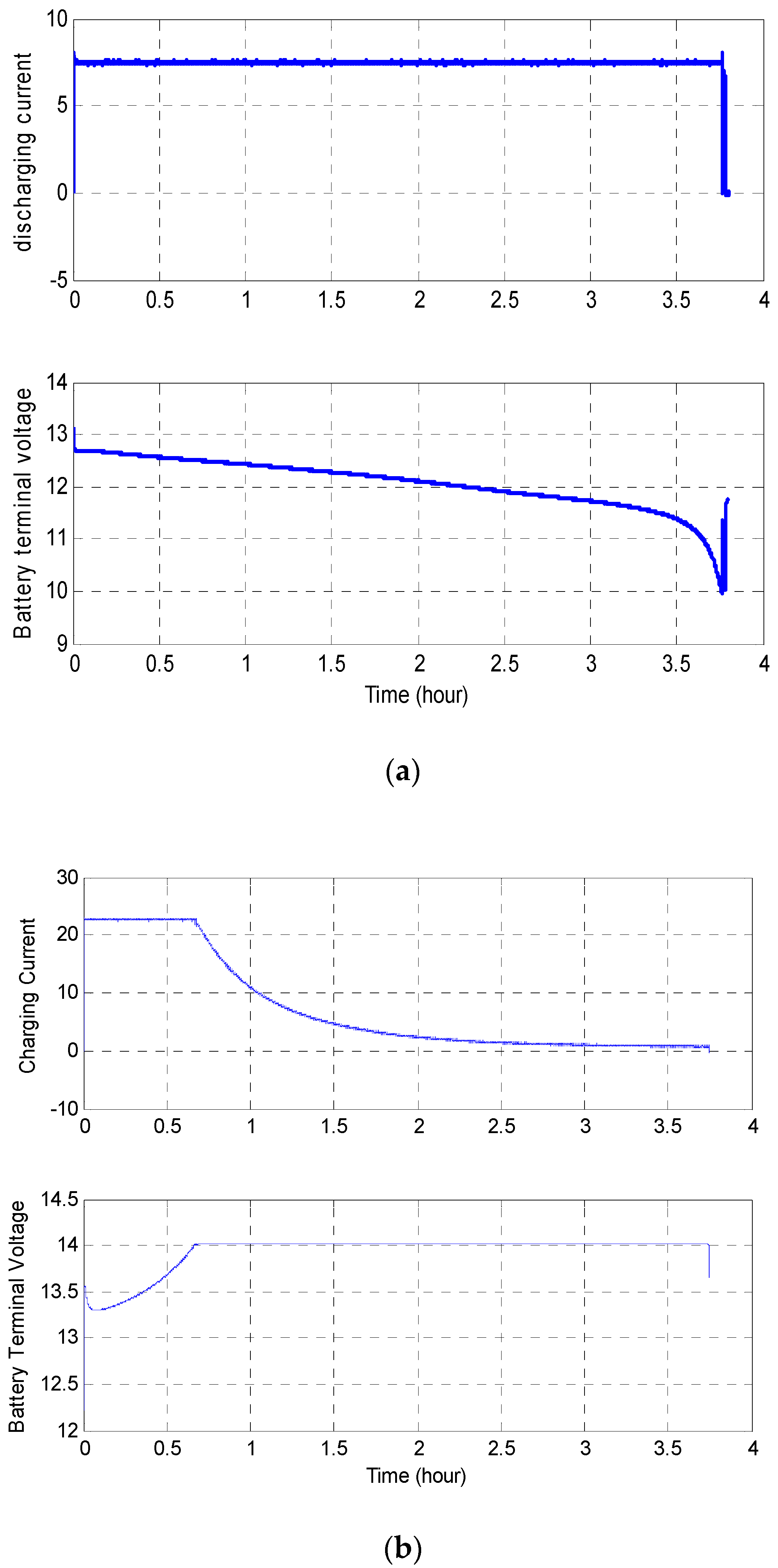 Energies 16 00623 g016
