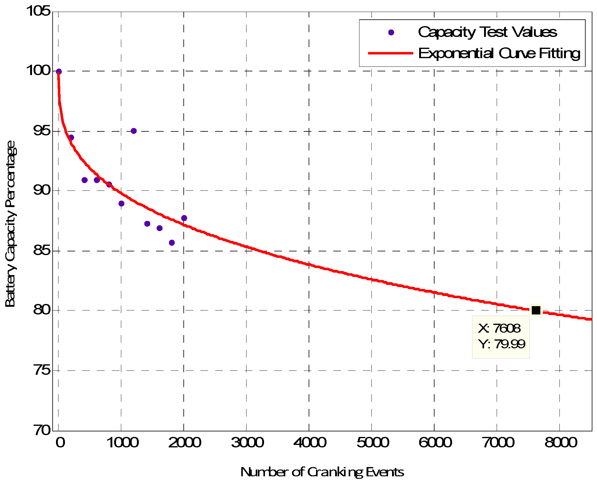 Energies 16 00623 g018