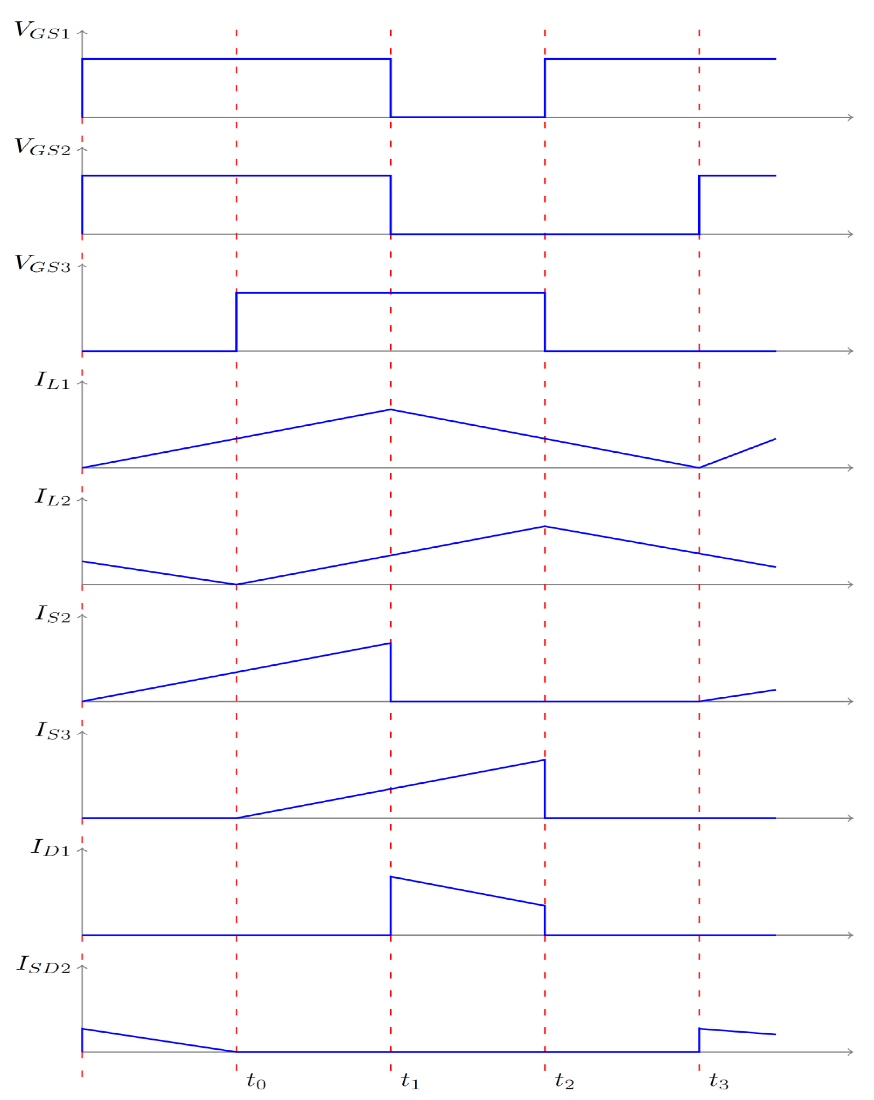 Energies 16 00624 g003 Energies 16 00624 g003