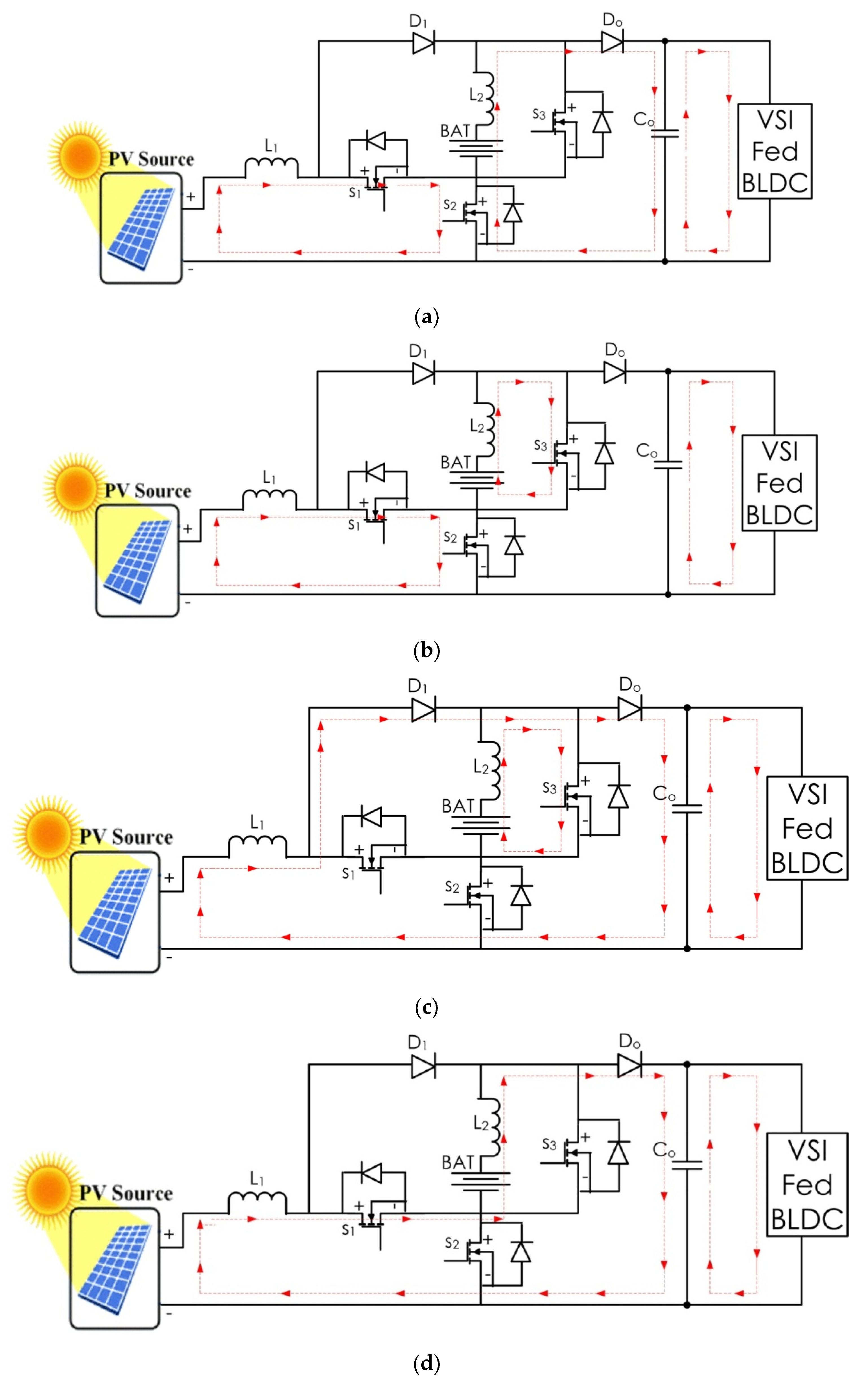 Energies 16 00624 g004 Energies 16 00624 g004