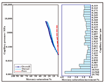 Energies 16 00626 i019