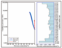 Energies 16 00626 i020