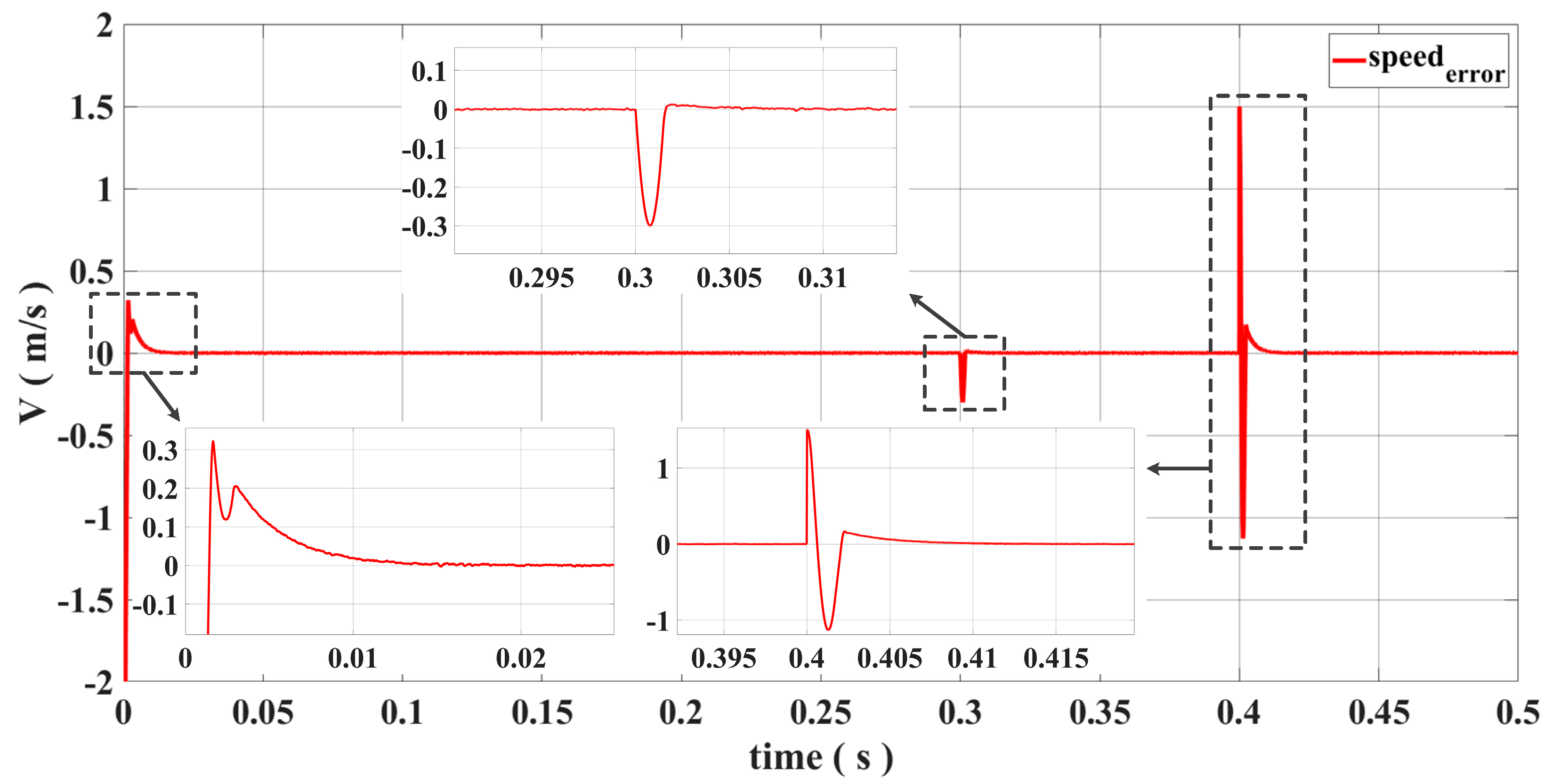 Energies 16 00628 g002