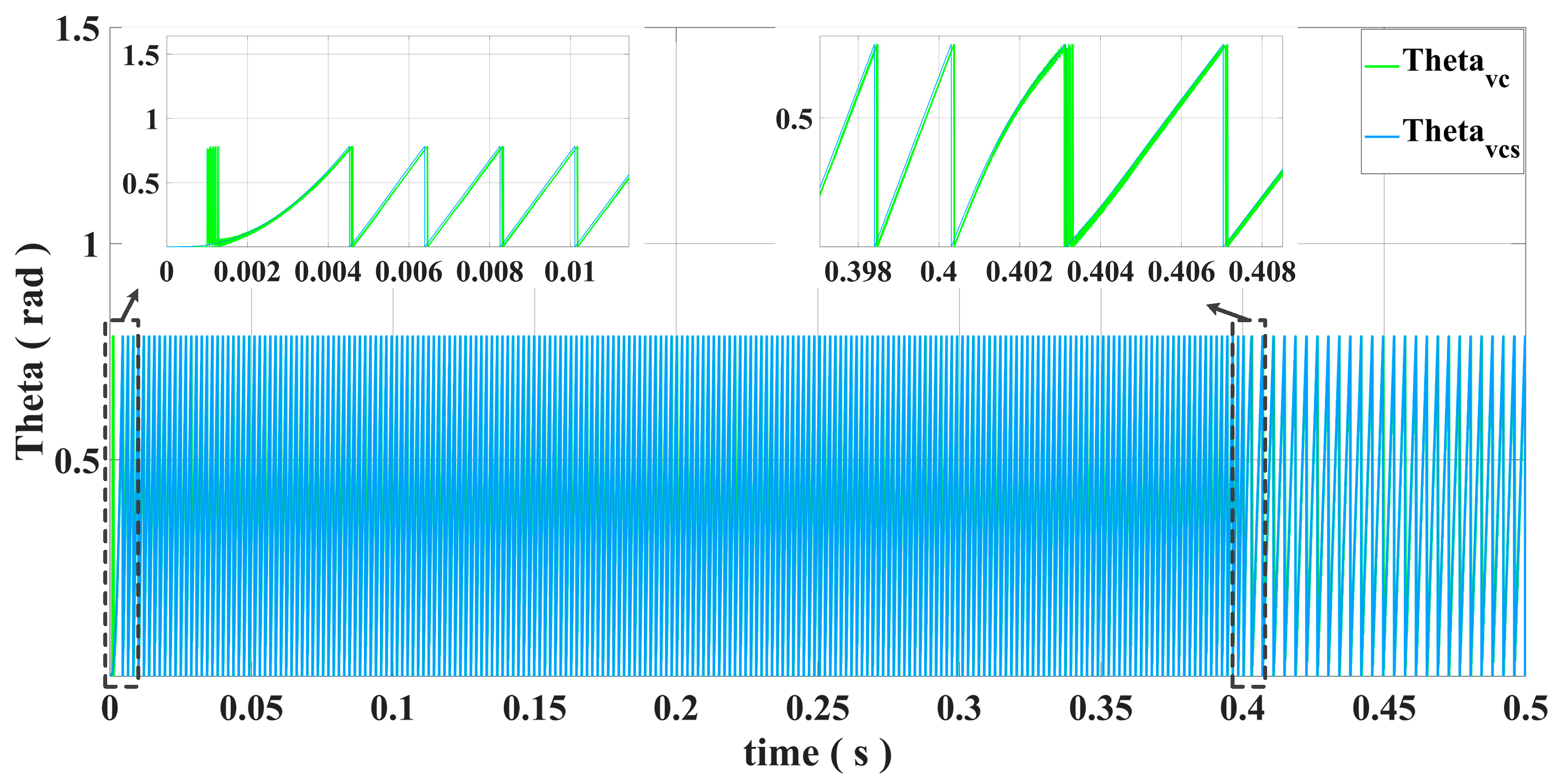 Energies 16 00628 g004