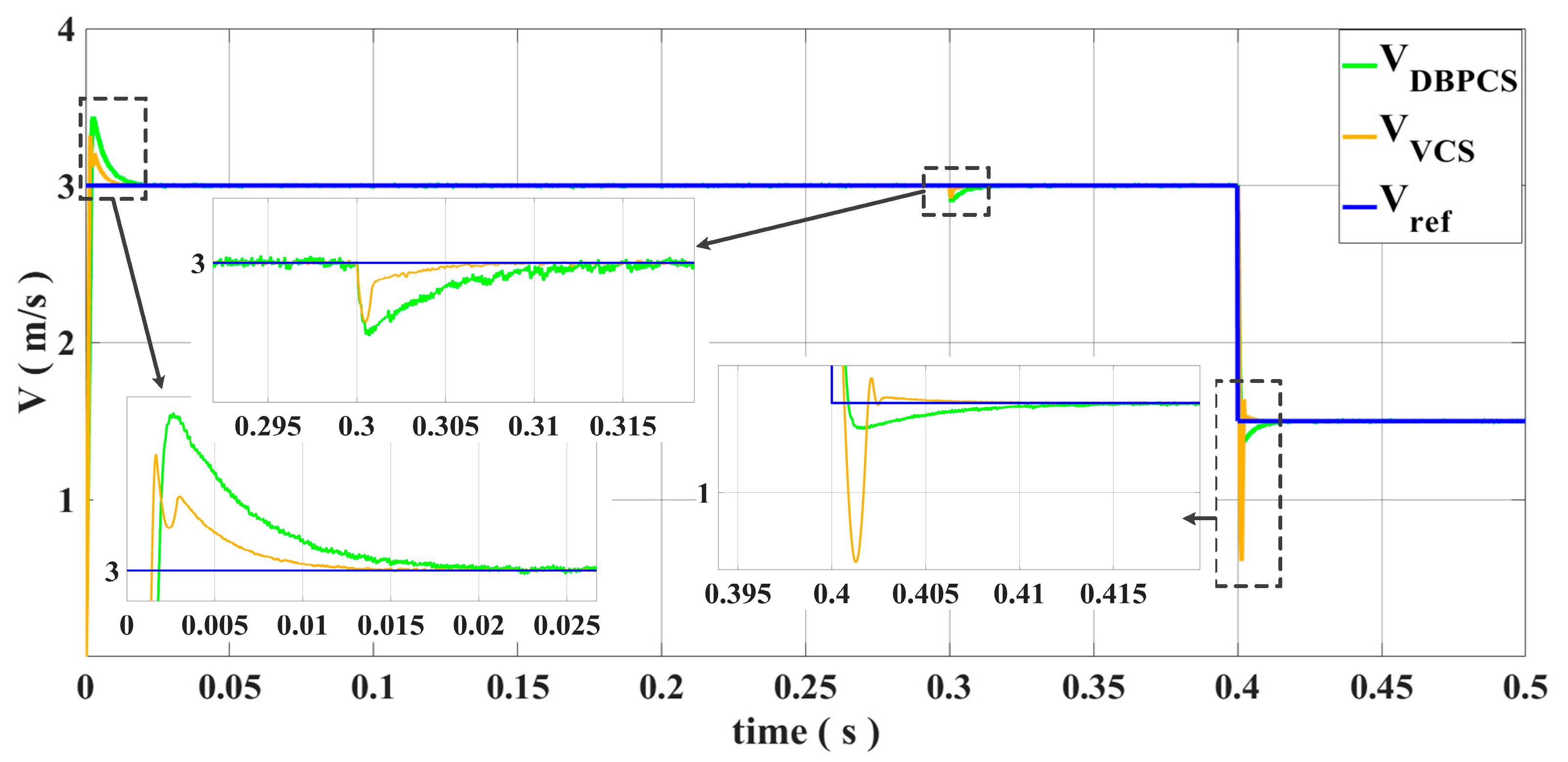 Energies 16 00628 g006