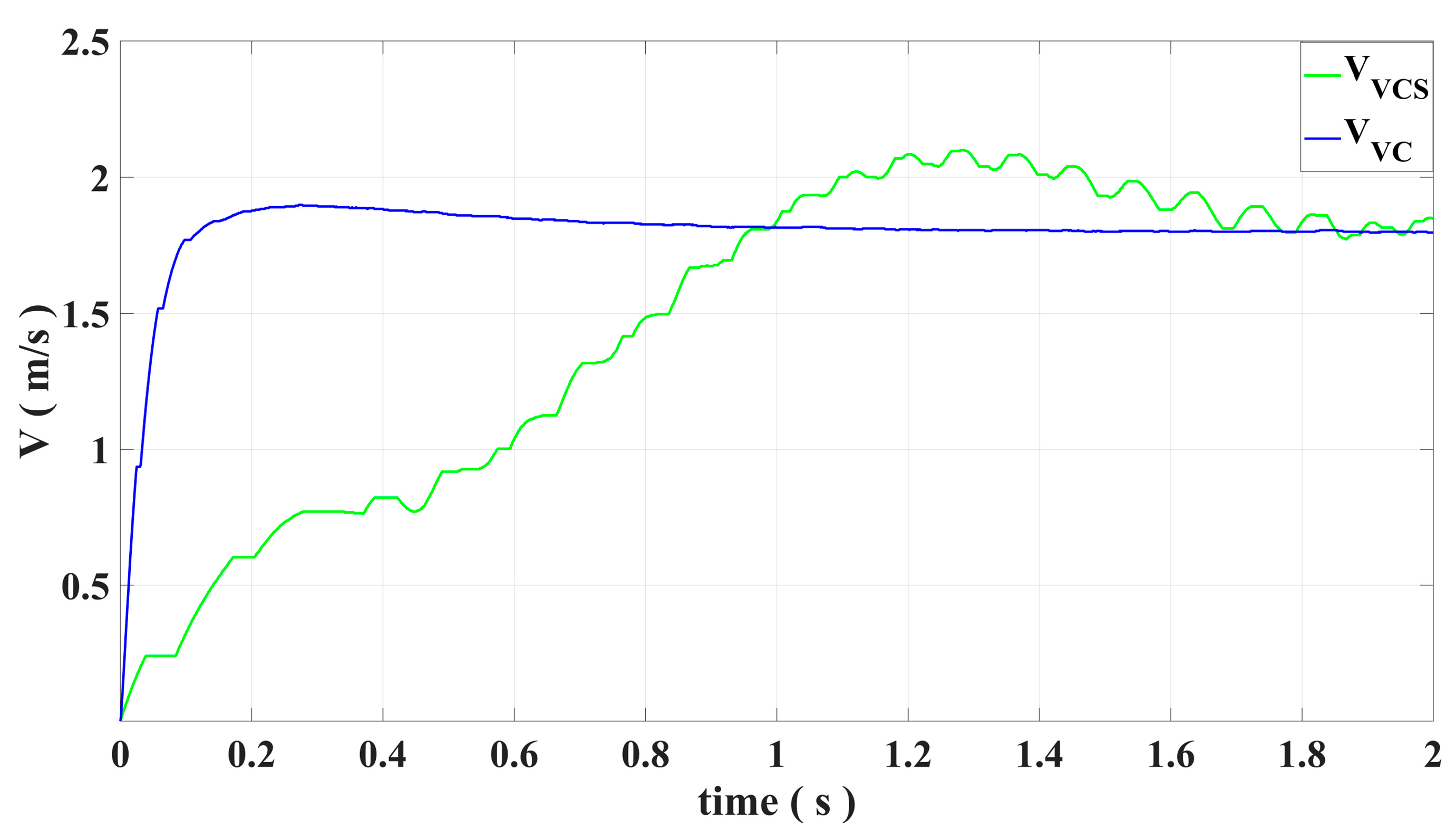 Energies 16 00628 g010