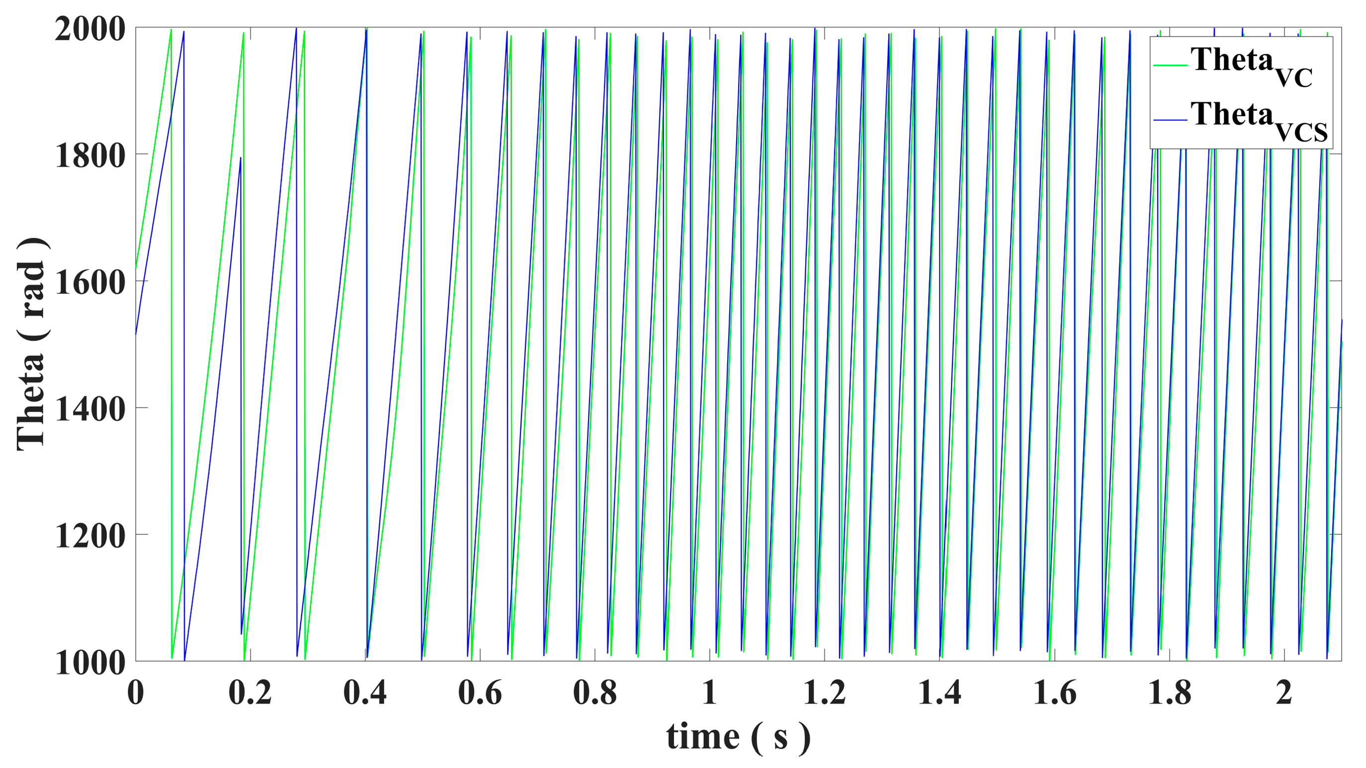 Energies 16 00628 g011