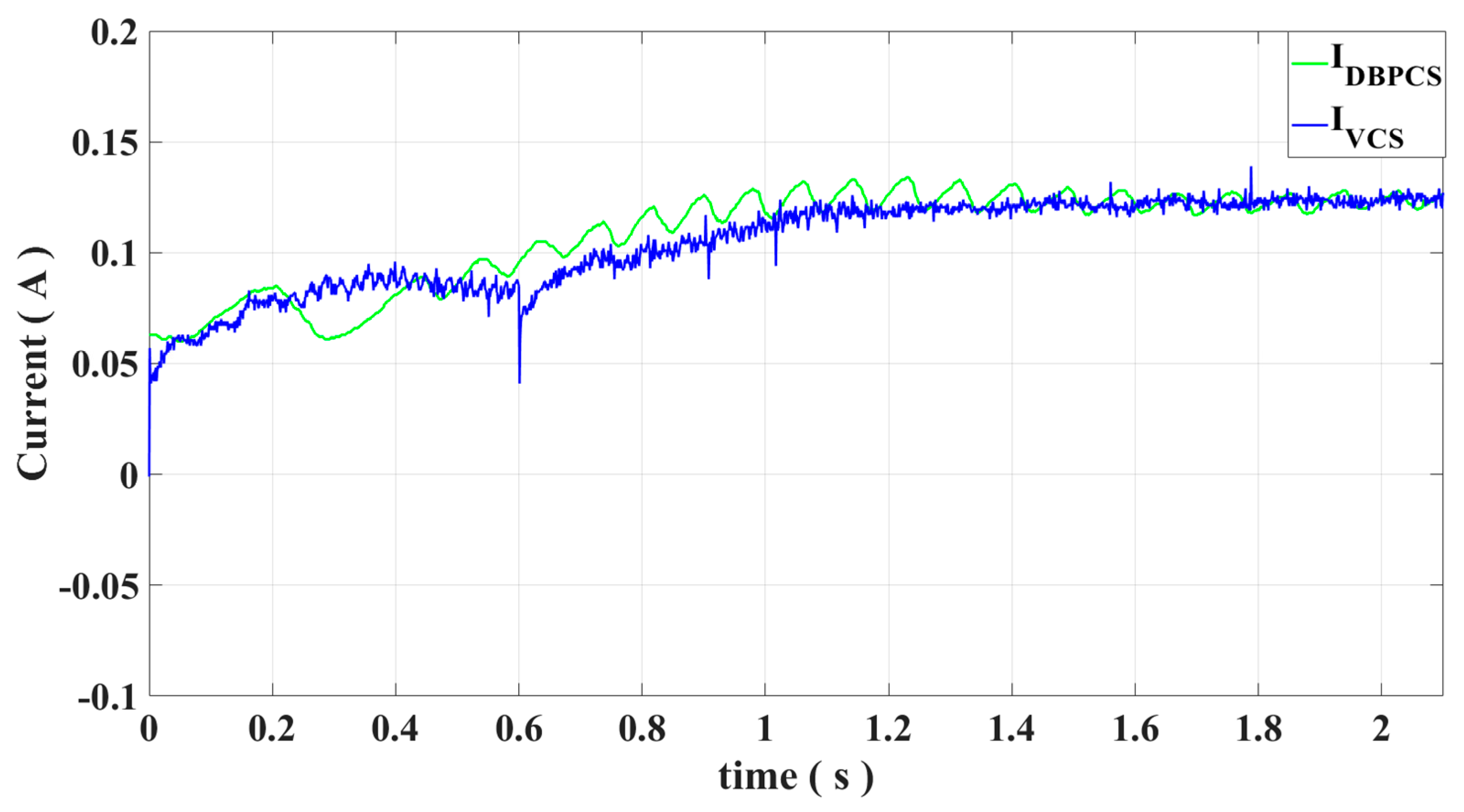 Energies 16 00628 g014