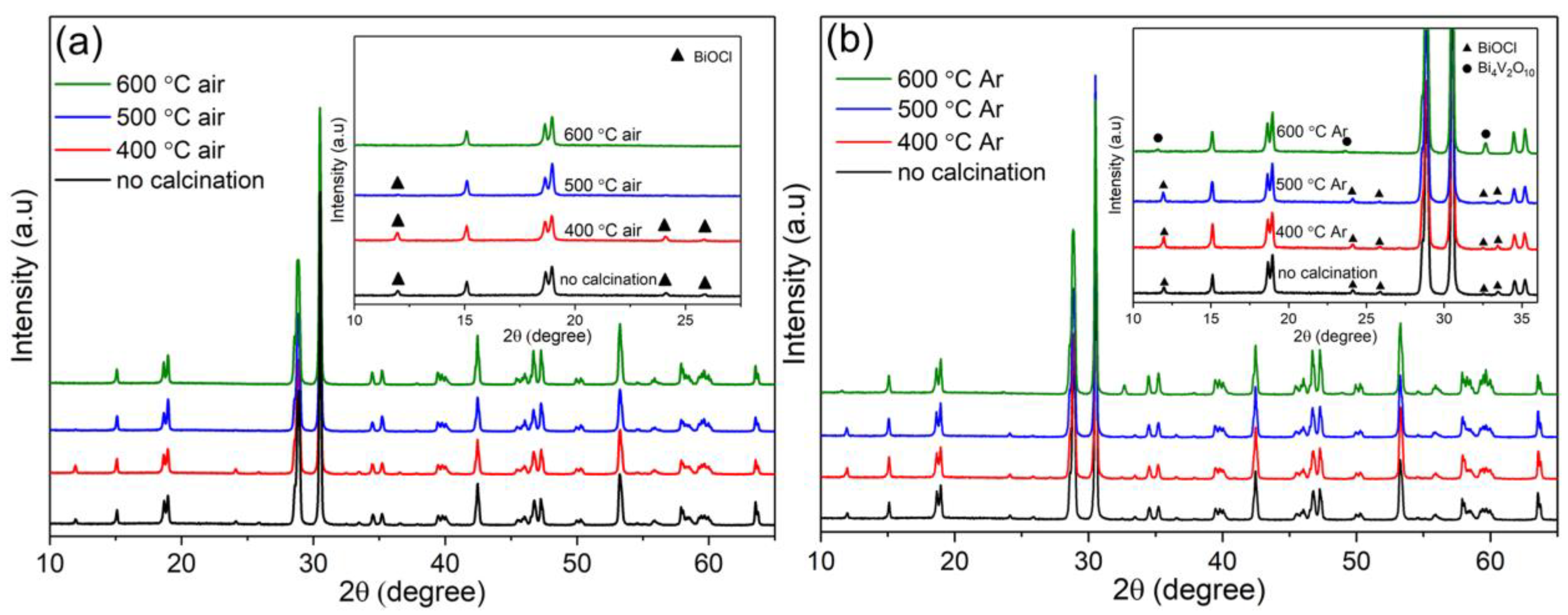 Energies 16 00629 g003