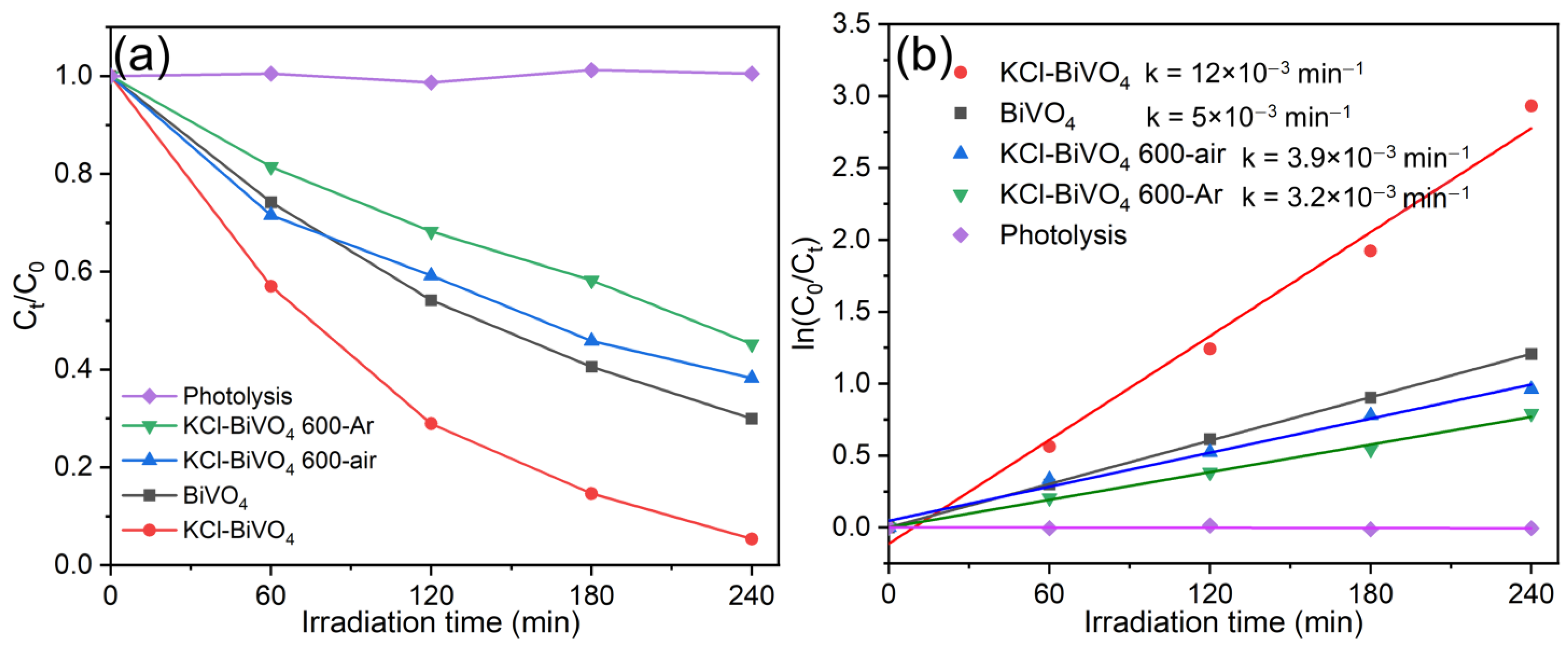 Energies 16 00629 g009