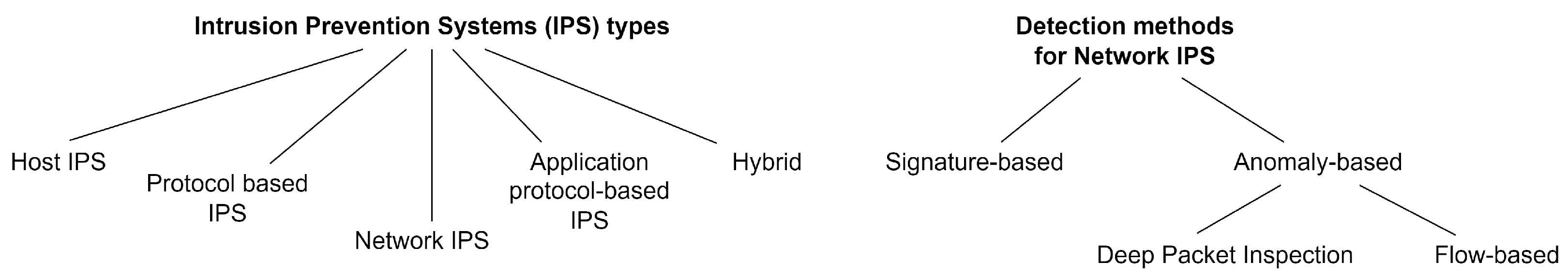 Energies 16 00635 g002