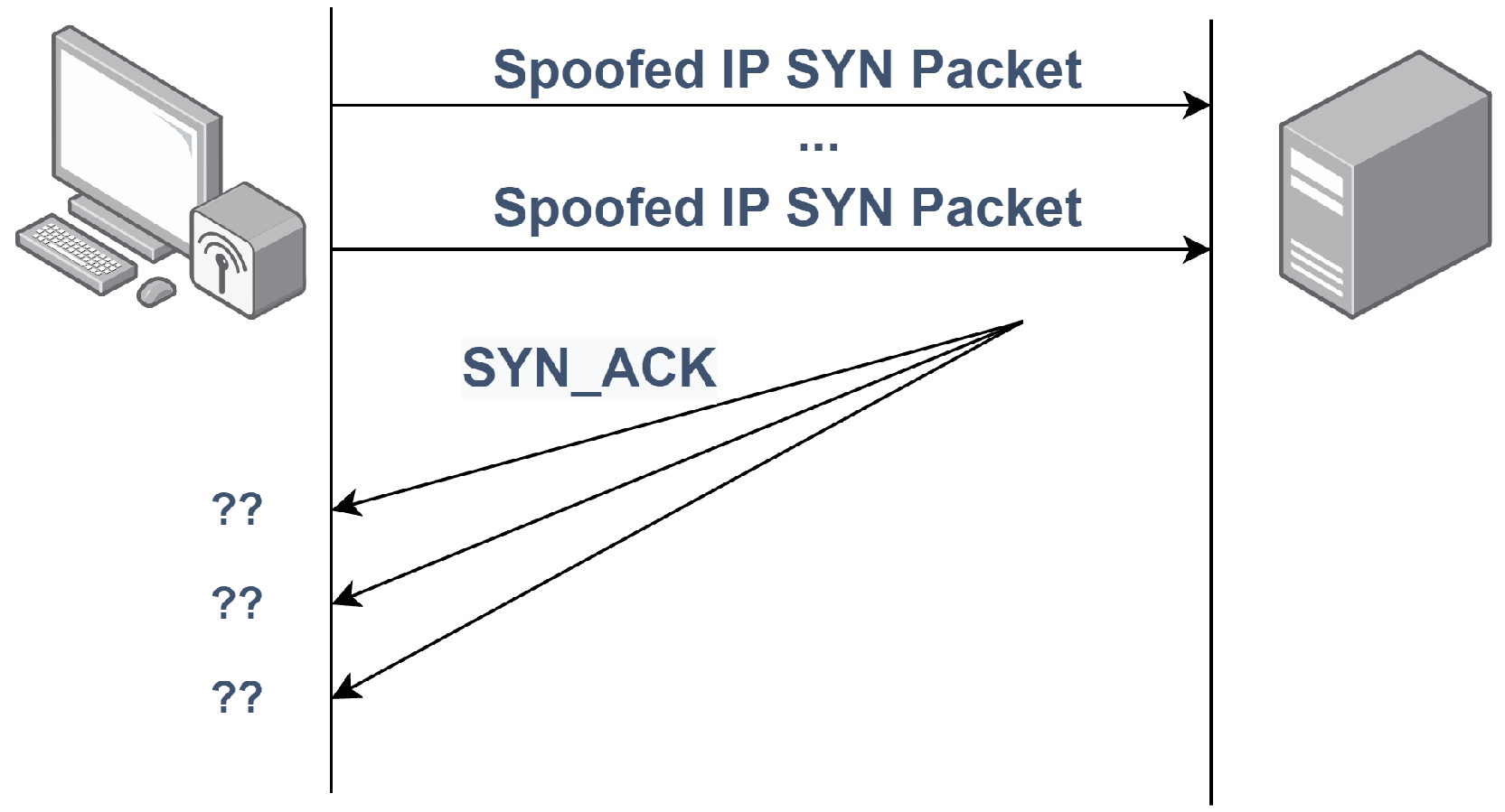 Energies 16 00635 g003