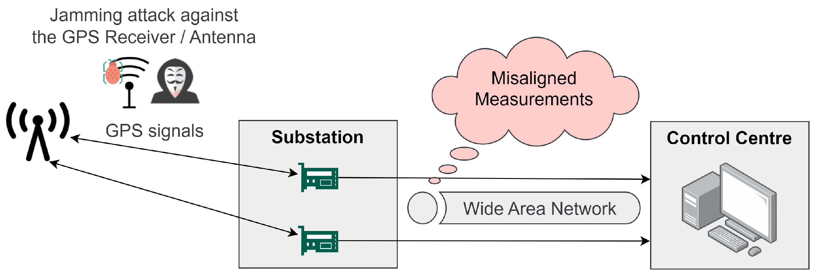 Energies 16 00635 g004