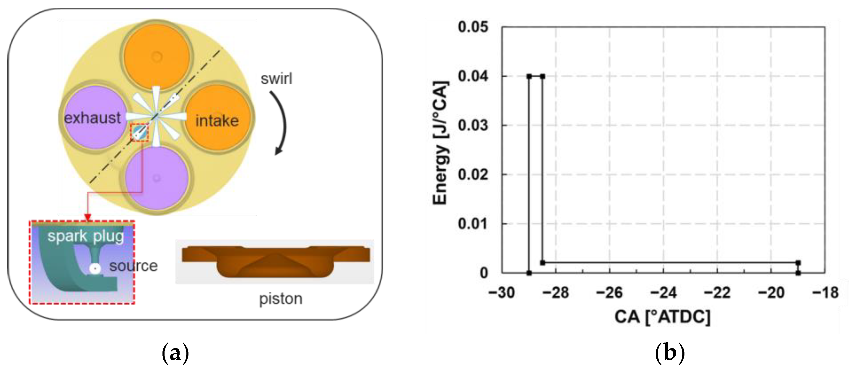 Energies 16 00637 g001