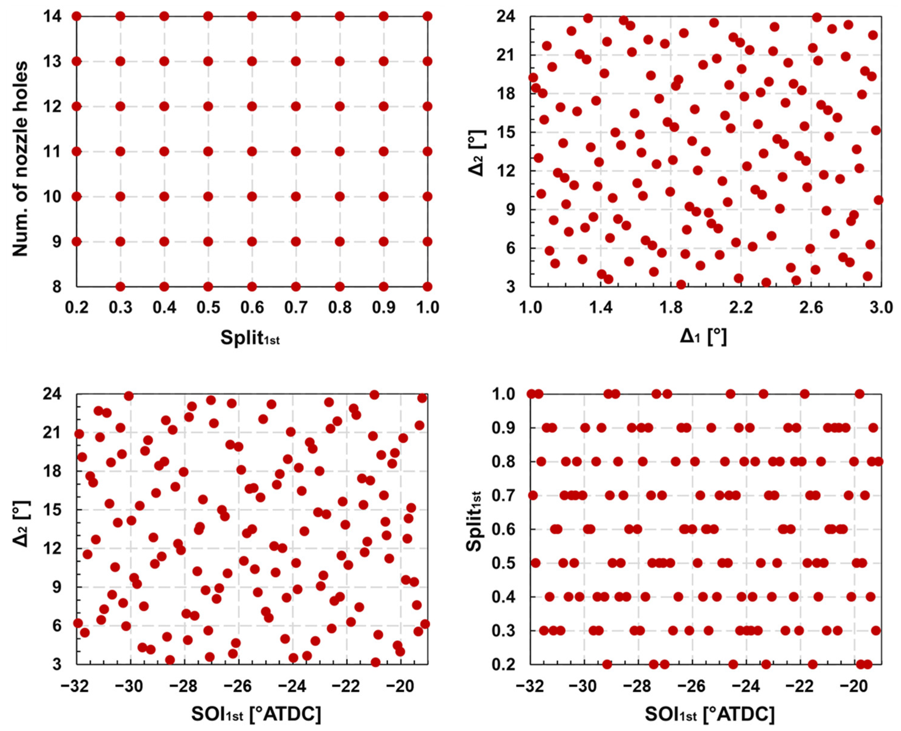 Energies 16 00637 g004