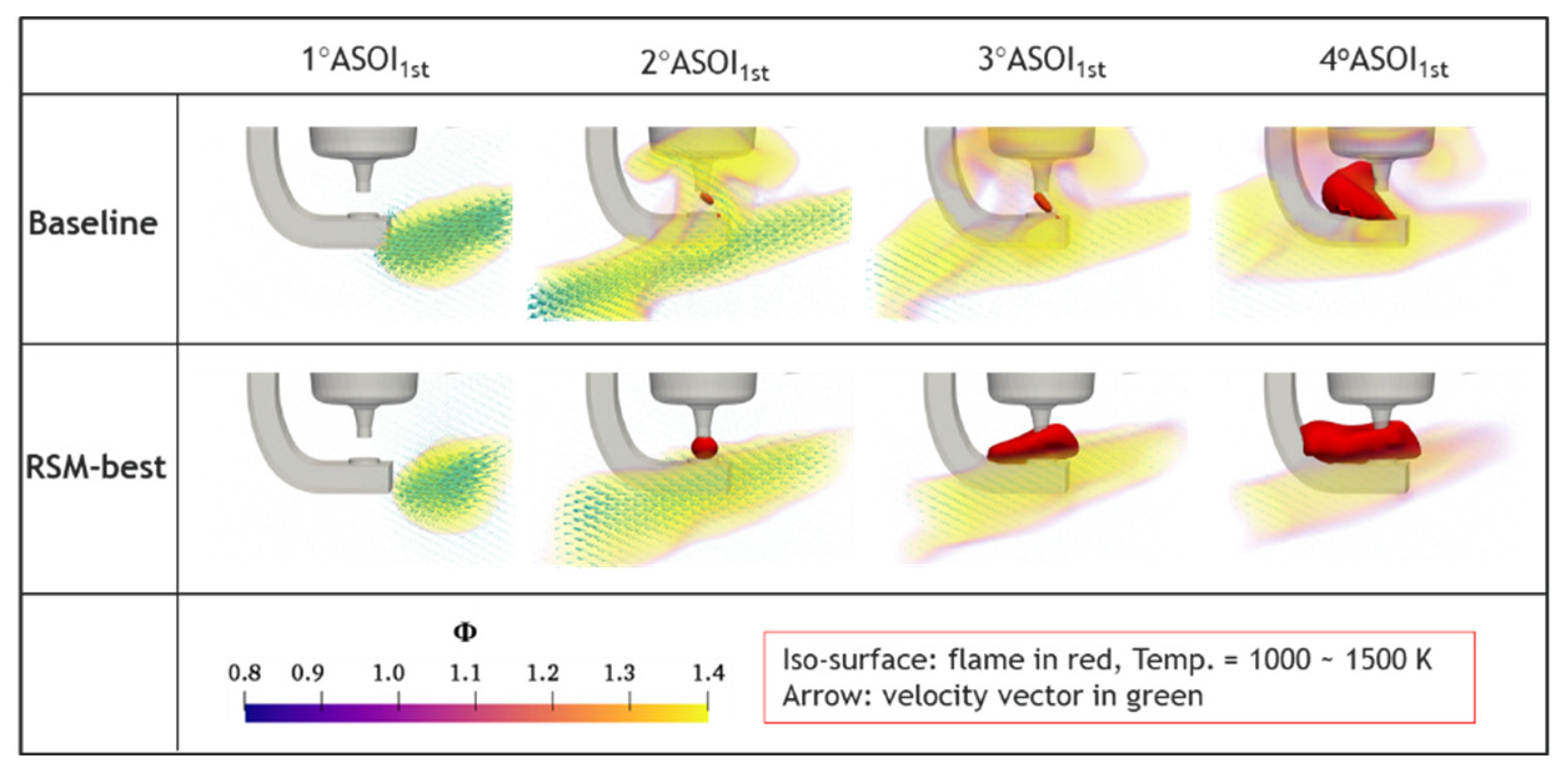 Energies 16 00637 g007