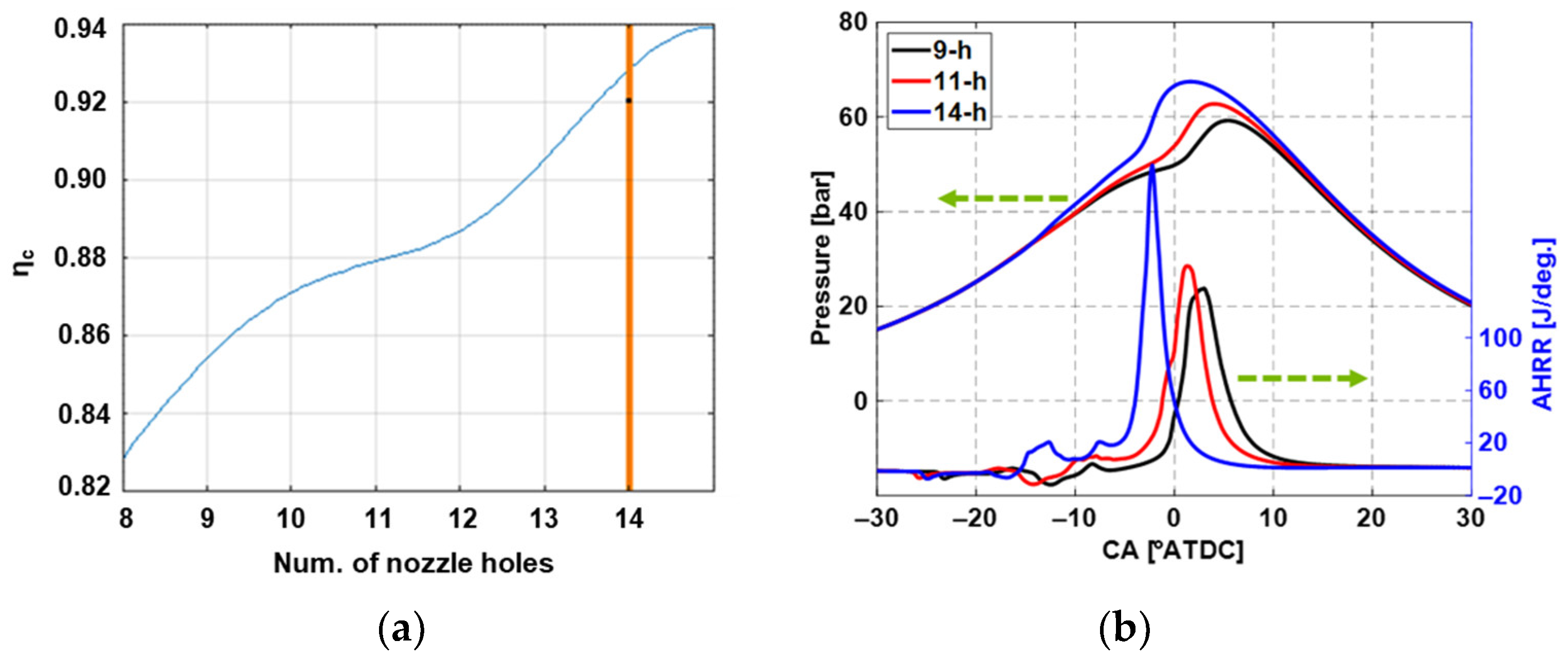 Energies 16 00637 g009