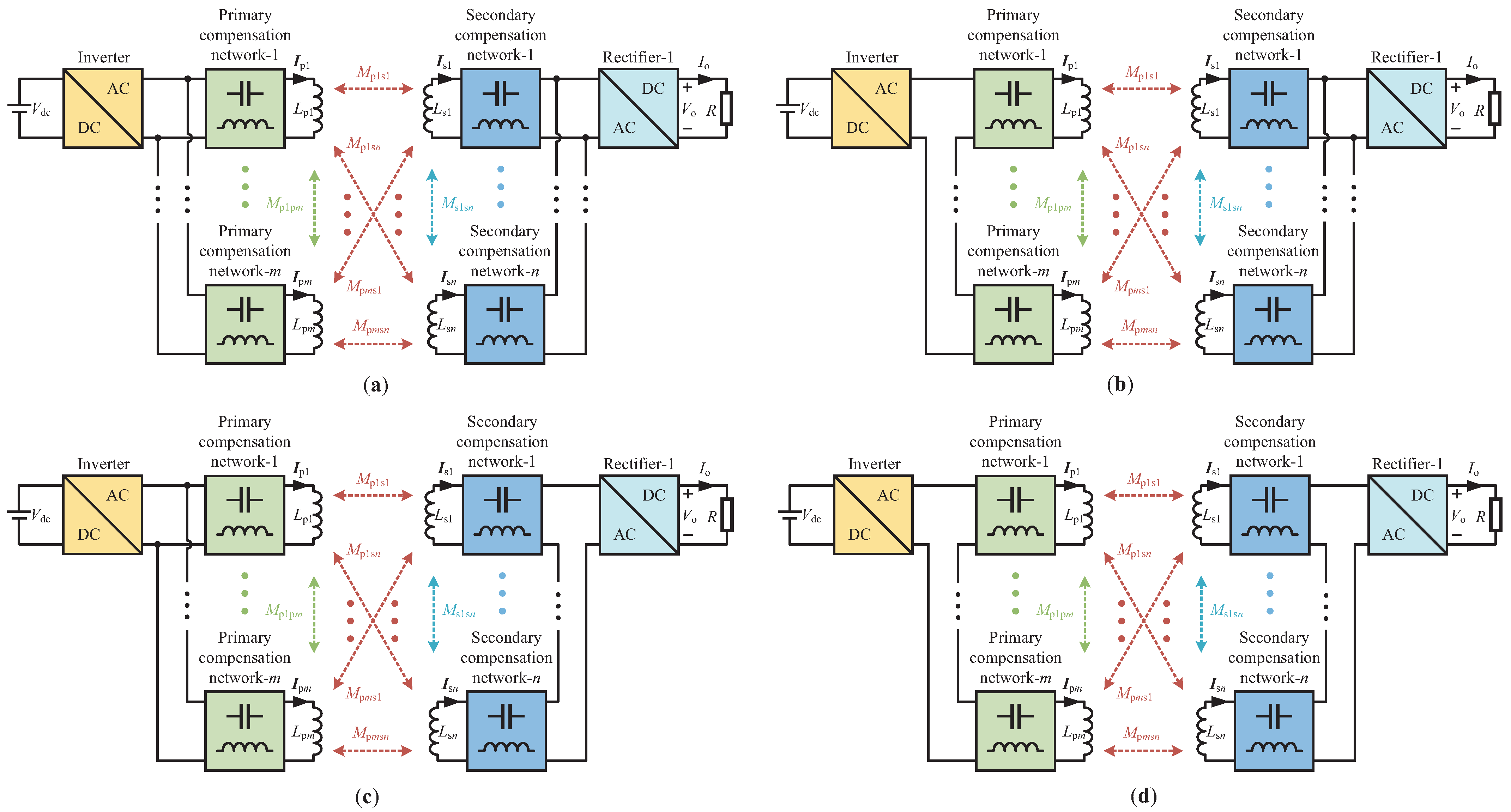 Energies 16 00638 g003