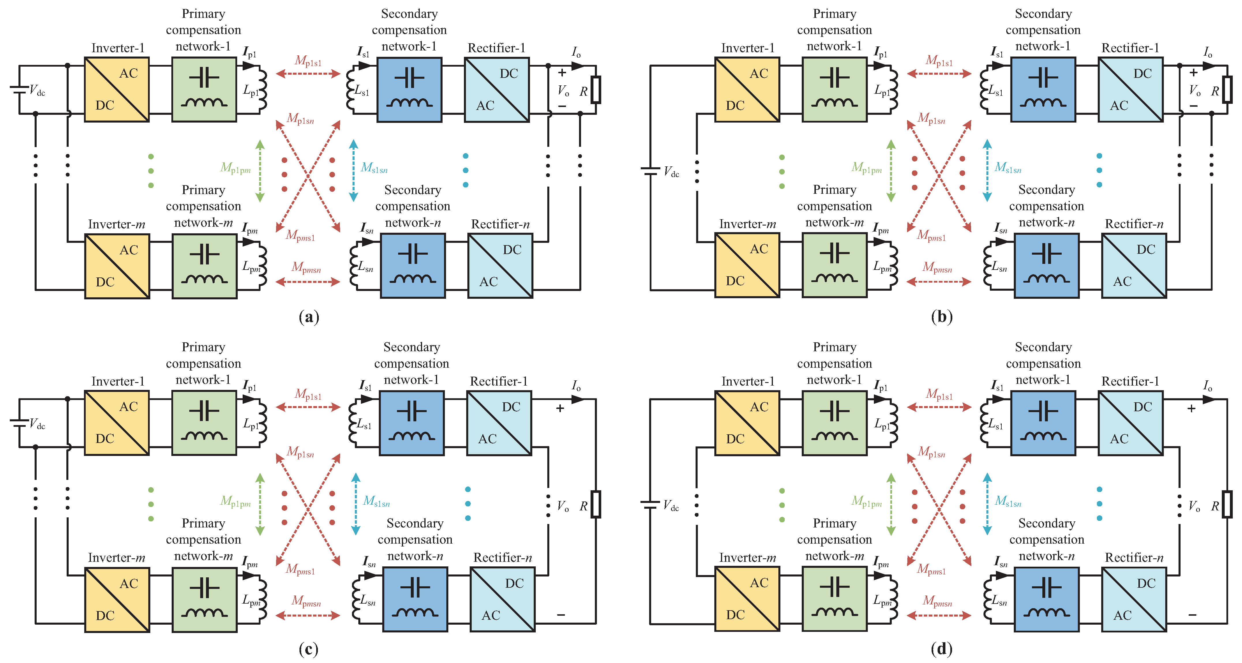Energies 16 00638 g004