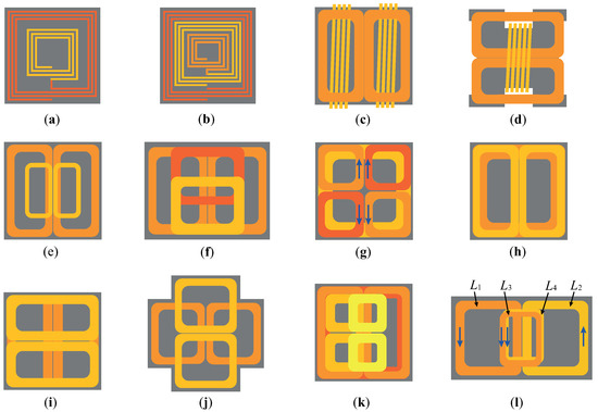 Energies 16 00638 g005