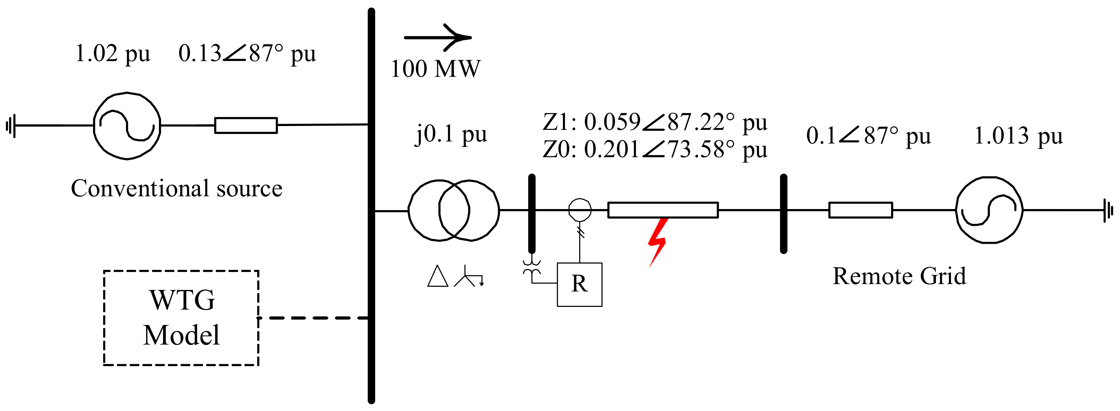 Energies 16 00640 g002