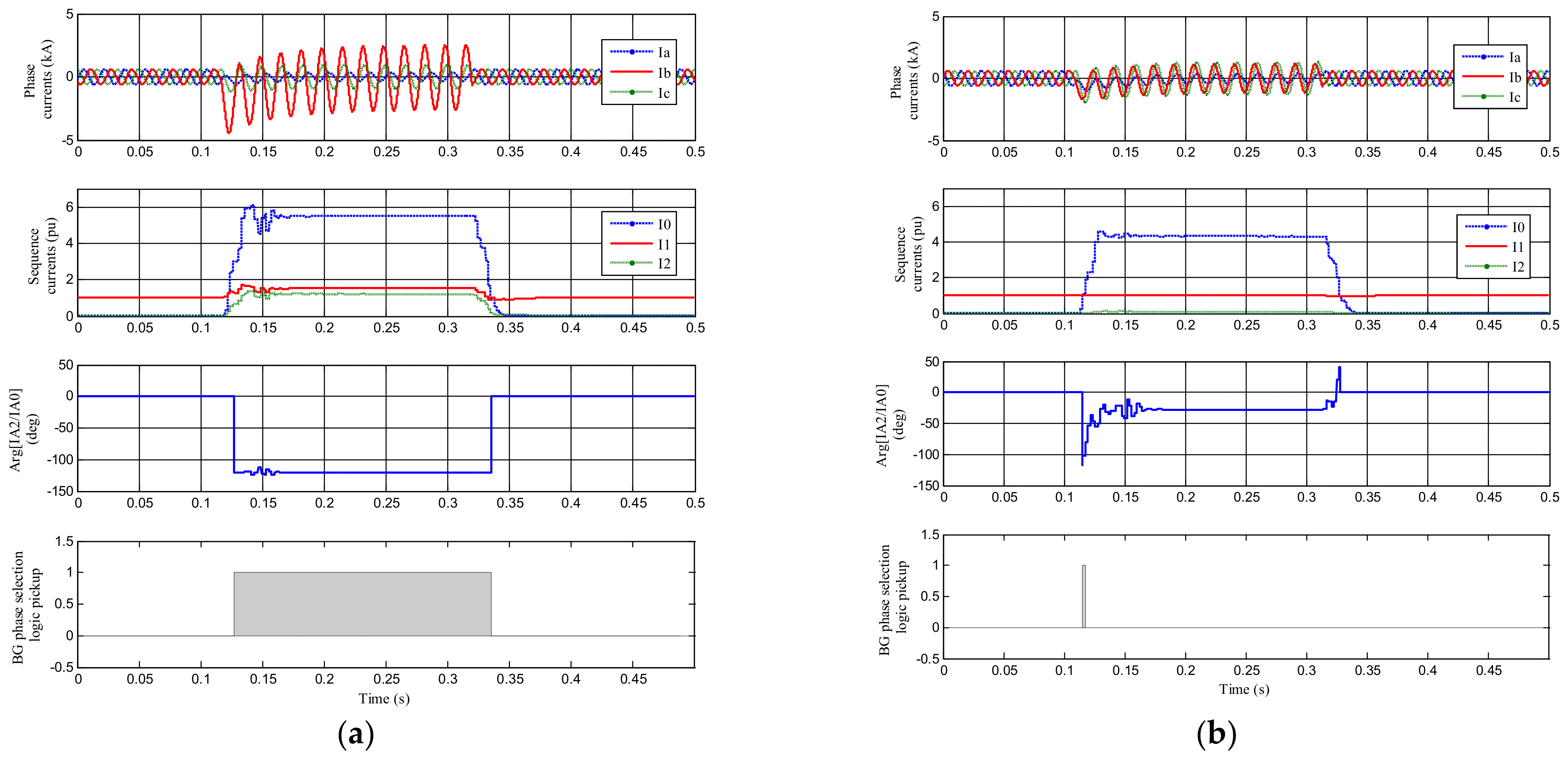 Energies 16 00640 g003