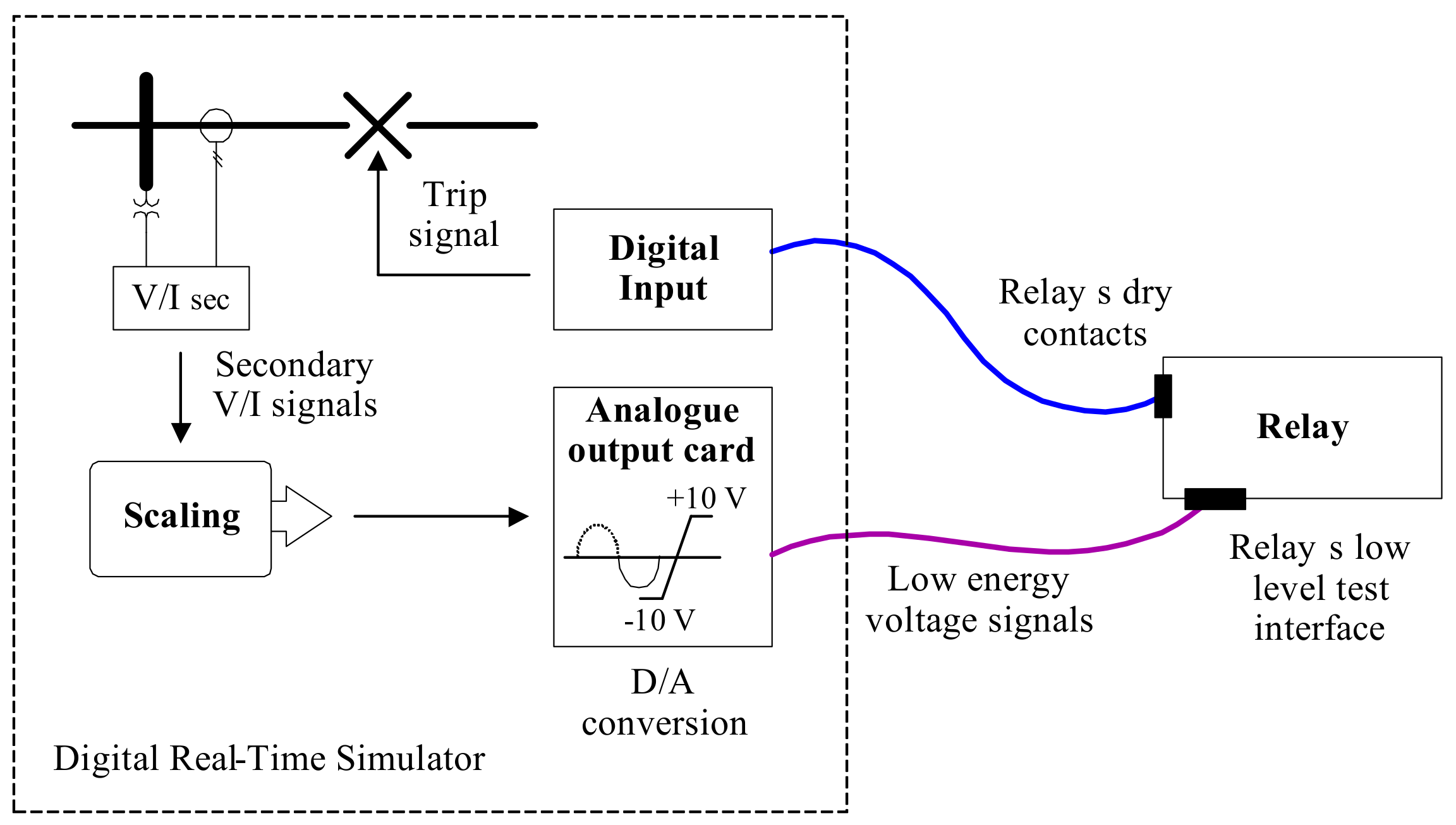 Energies 16 00640 g005