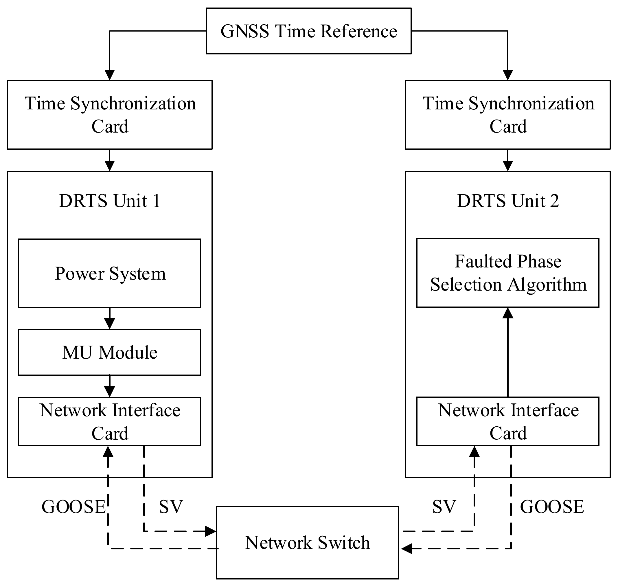 Energies 16 00640 g008
