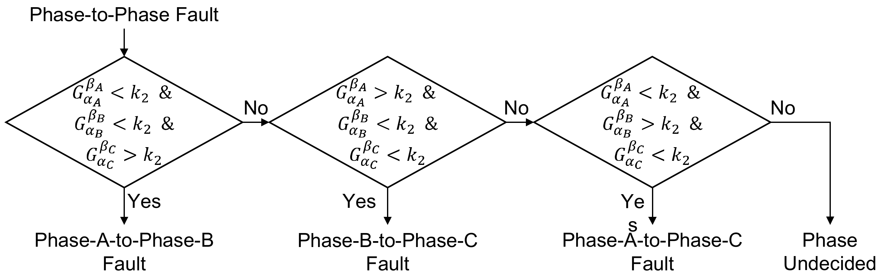 Energies 16 00640 g0a3