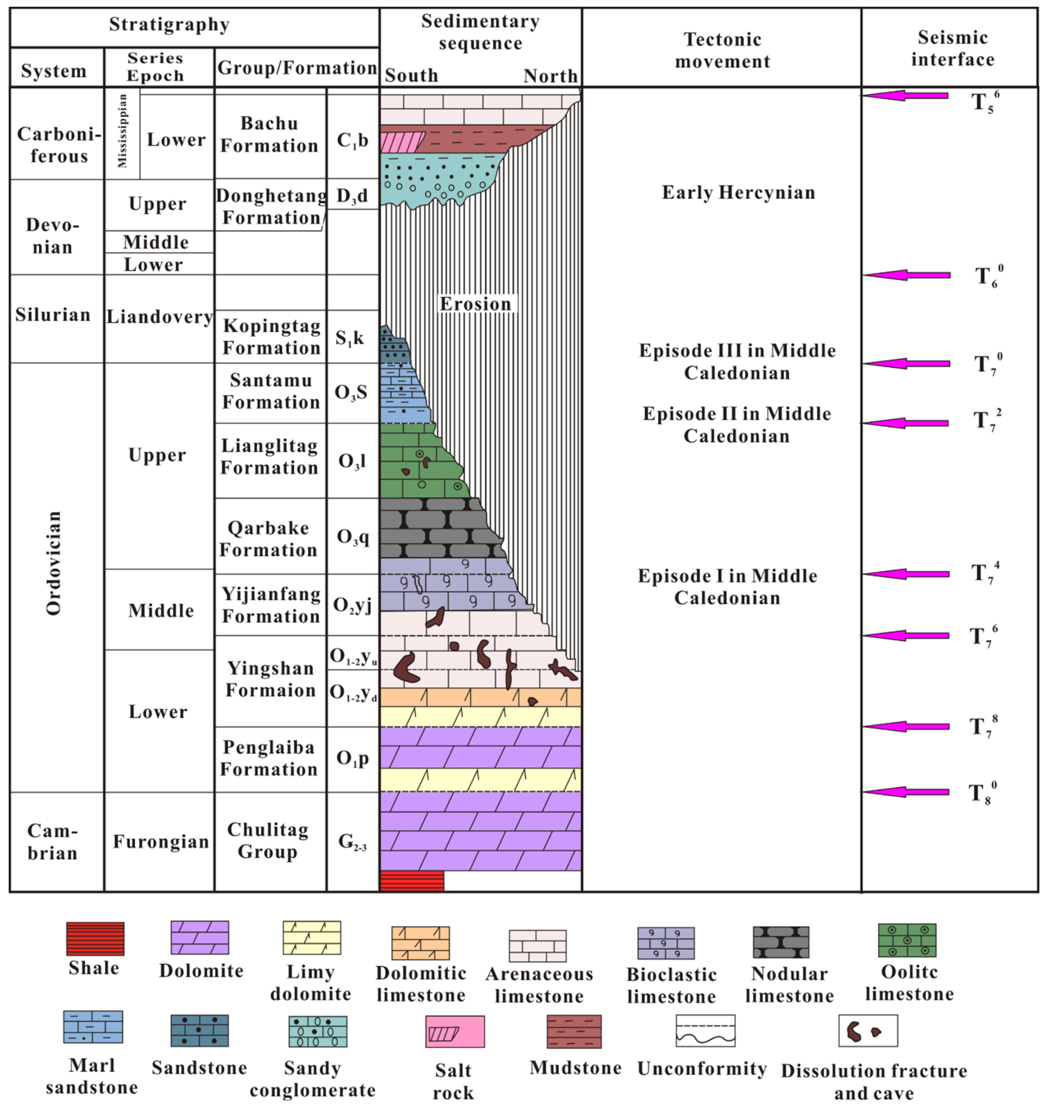 Energies 16 00643 g002