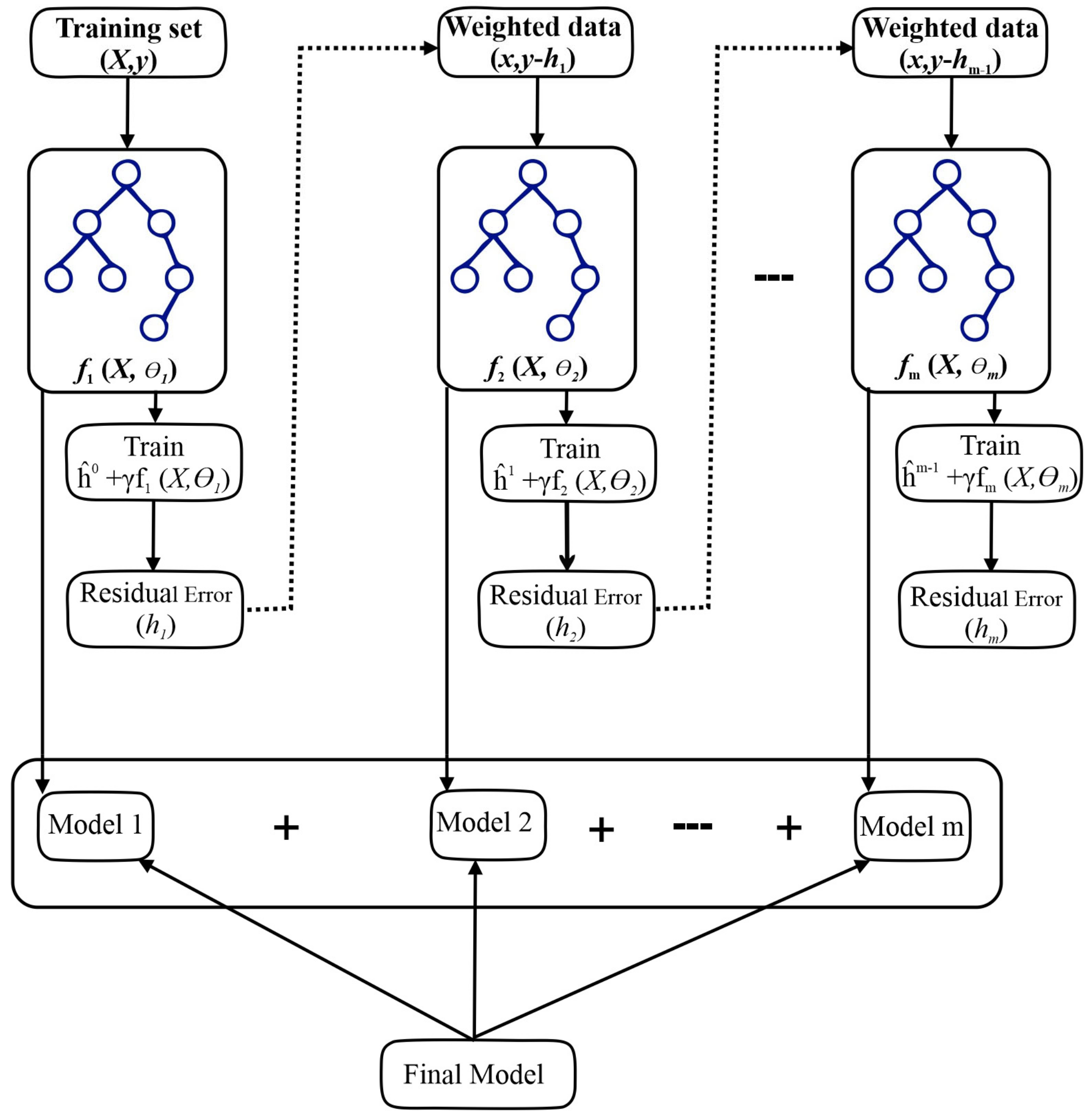 Energies 16 00643 g004
