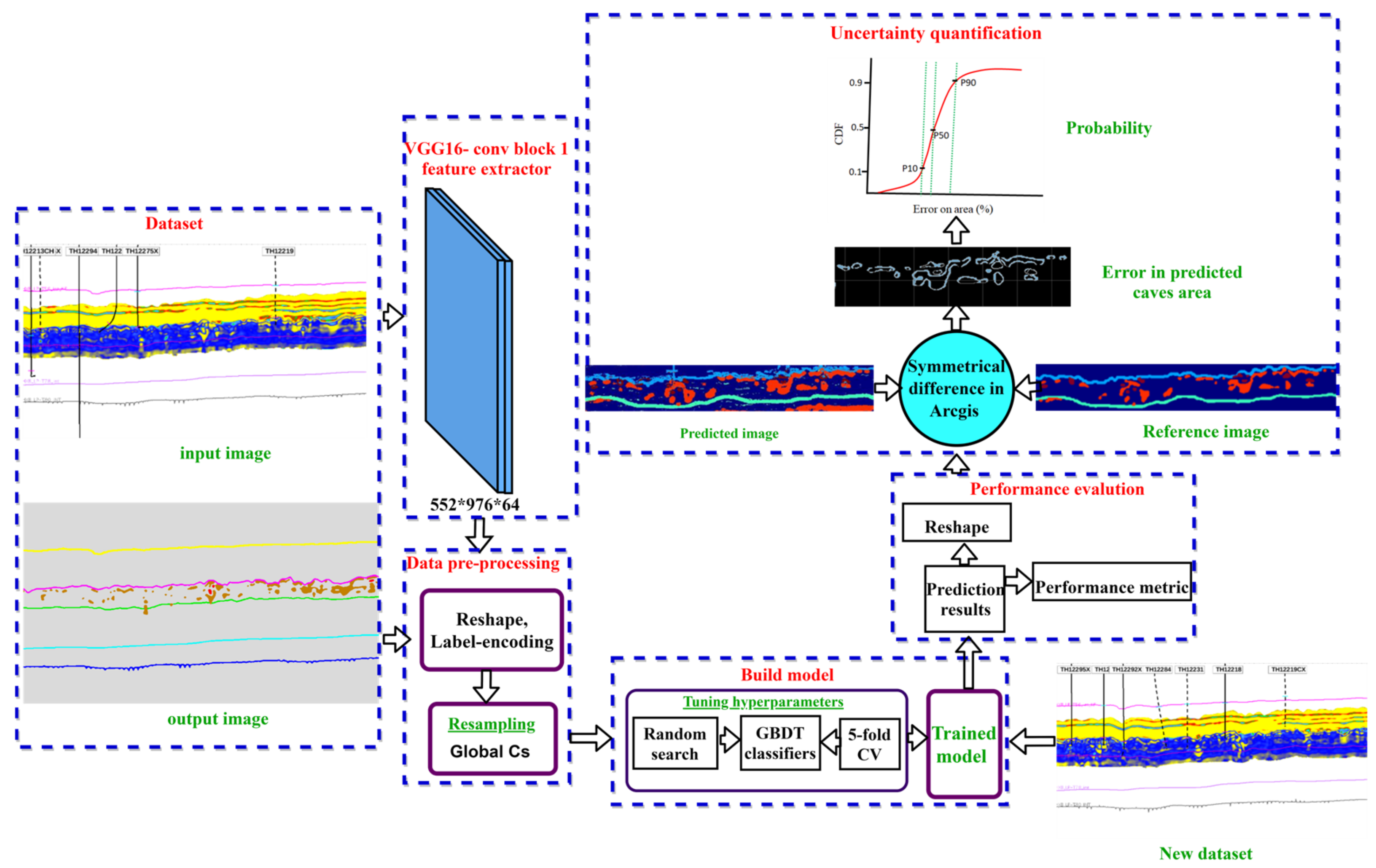 Energies 16 00643 g005