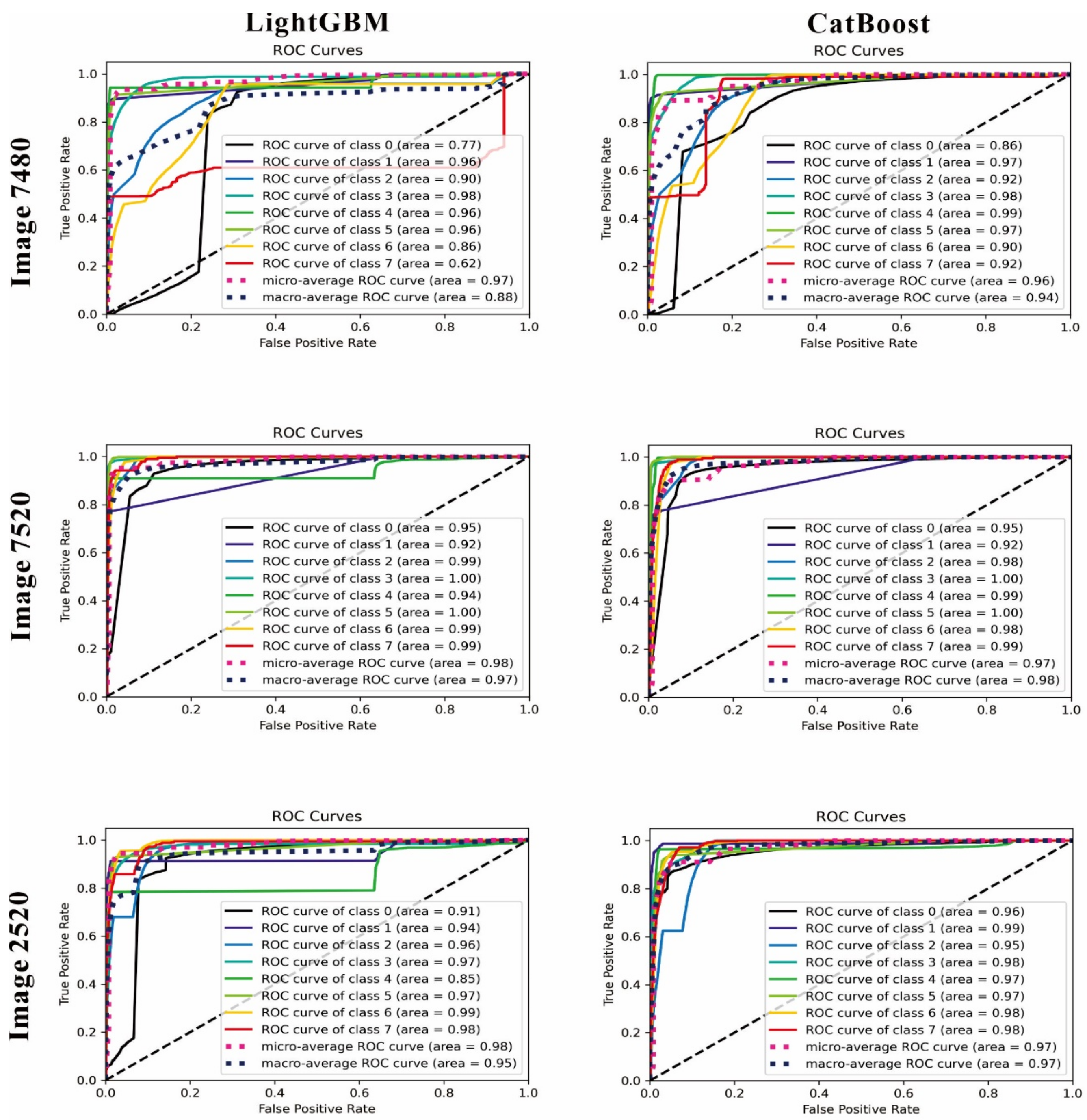 Energies 16 00643 g007
