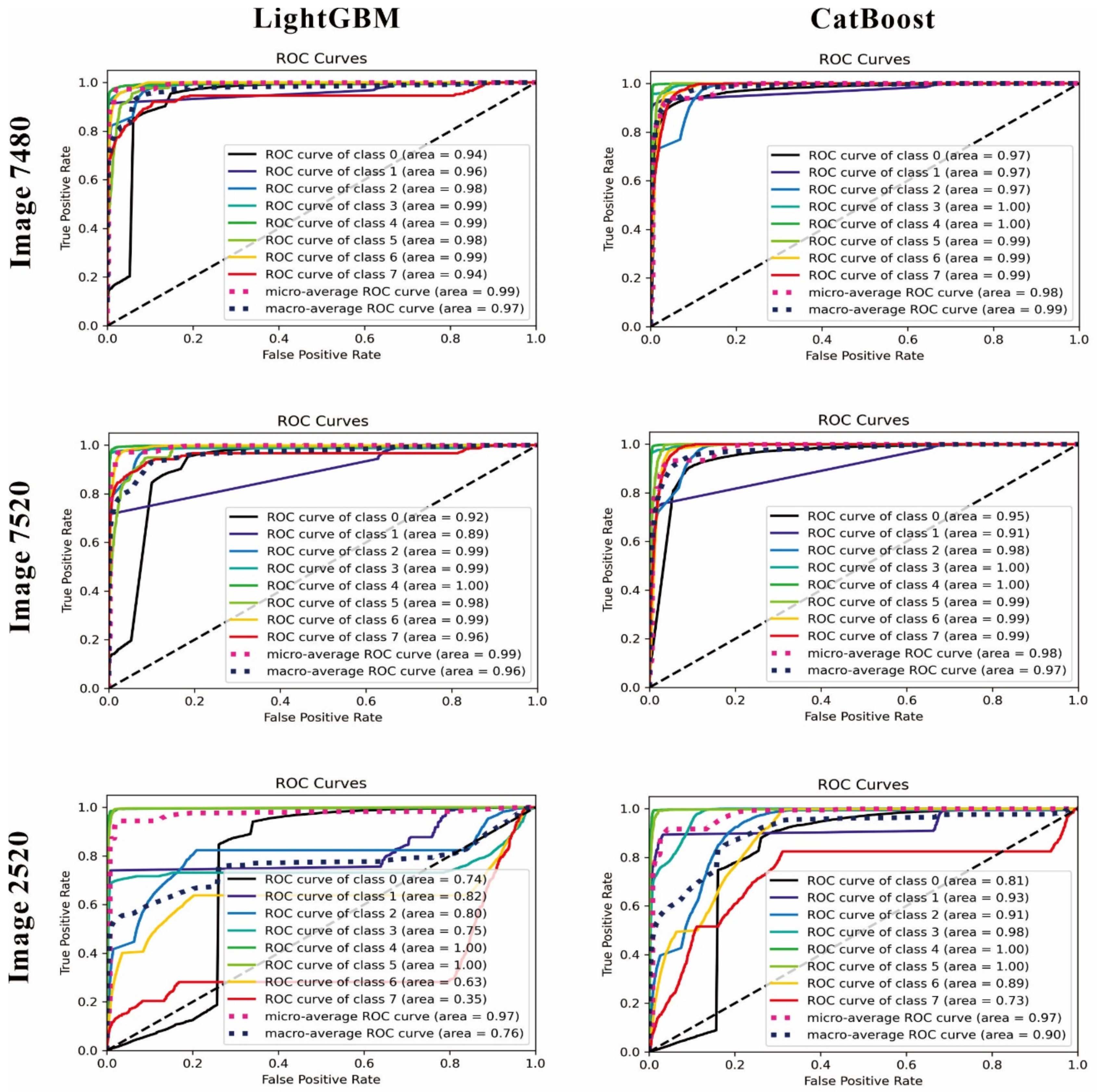 Energies 16 00643 g008