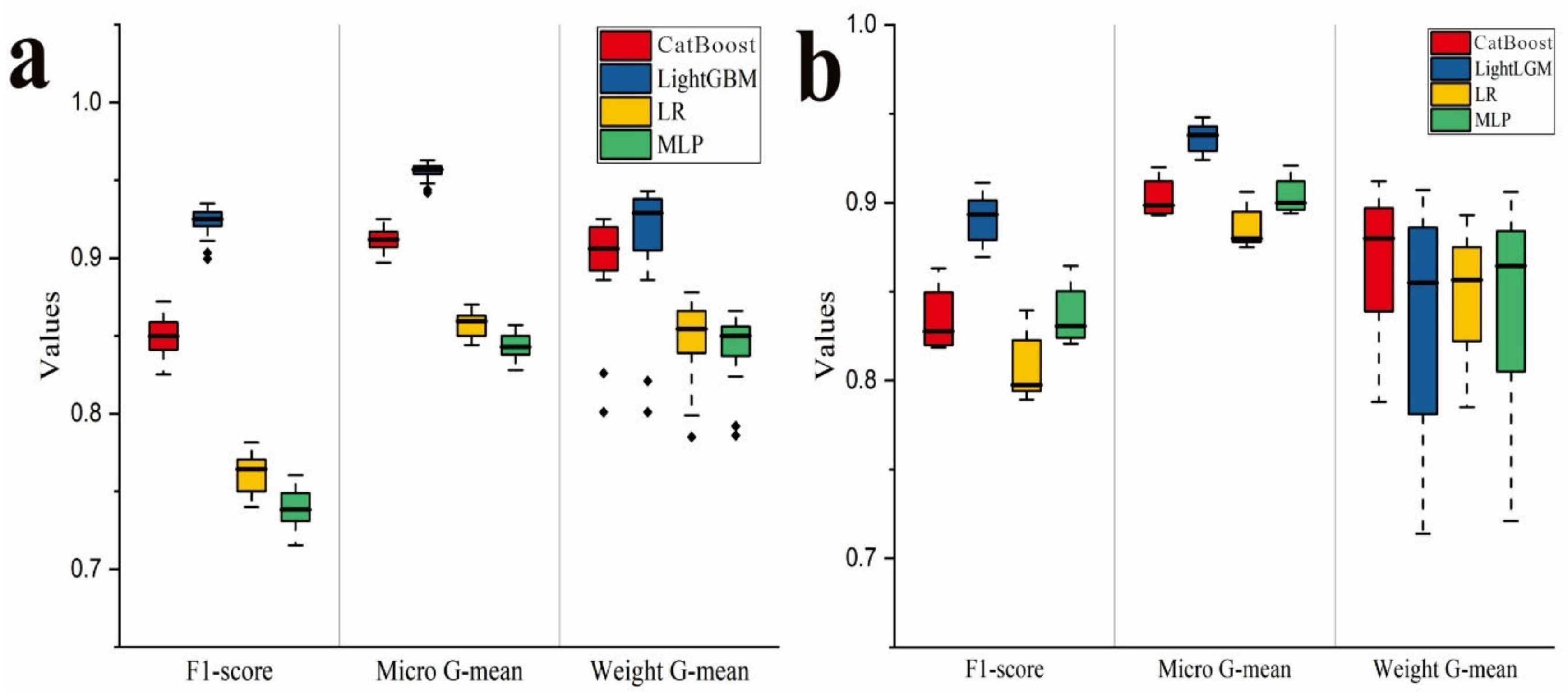 Energies 16 00643 g014