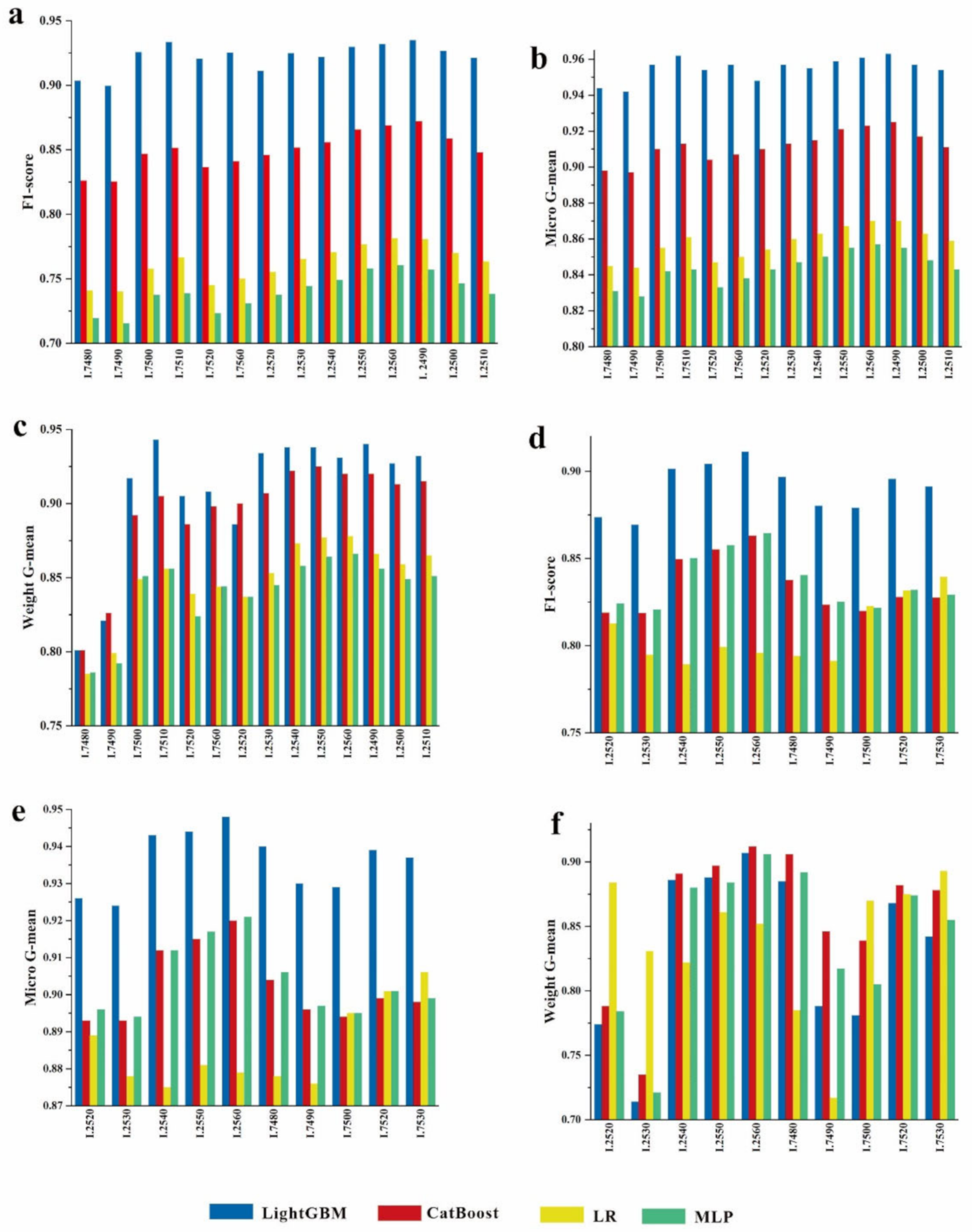 Energies 16 00643 g015