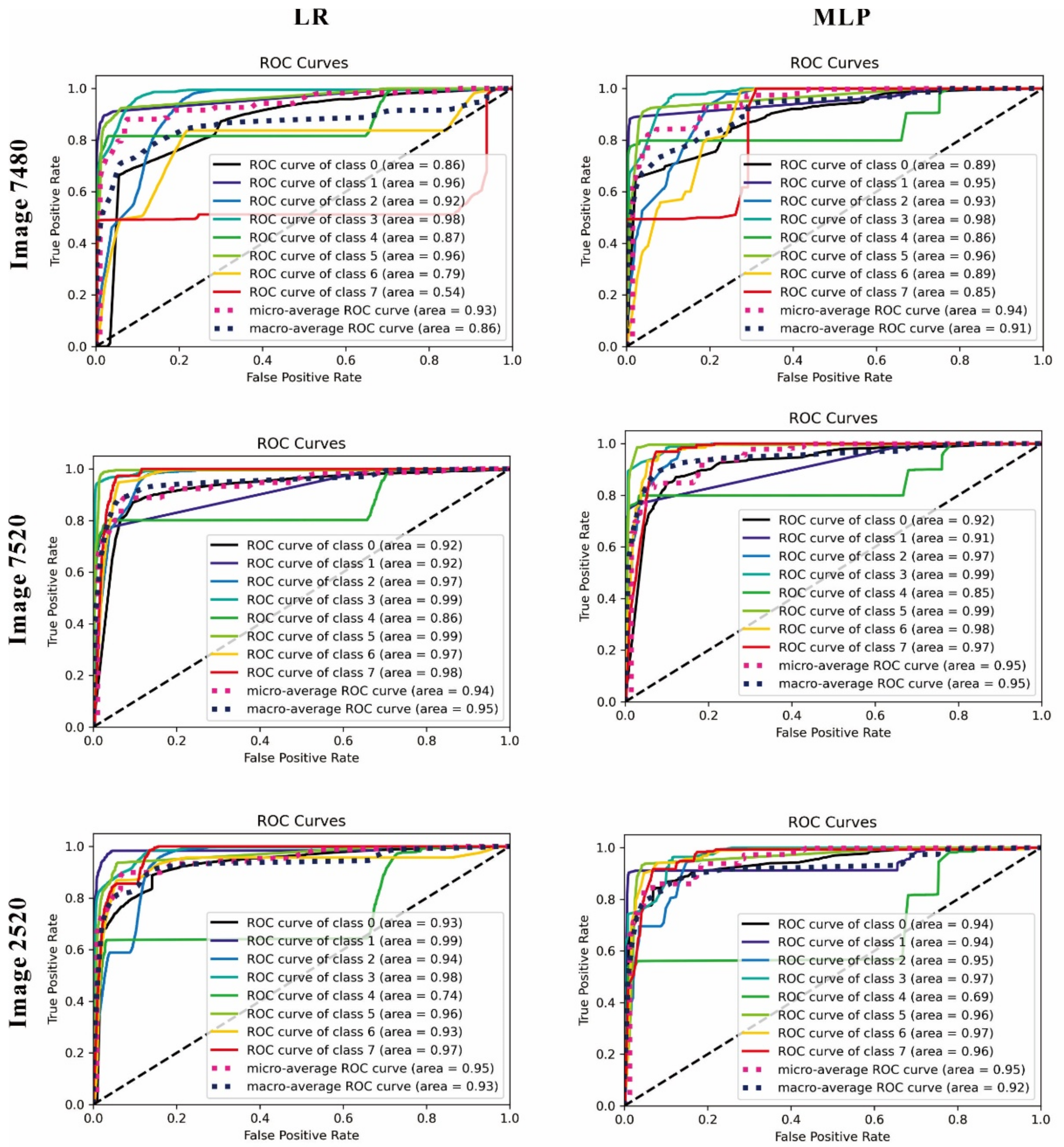 Energies 16 00643 g016