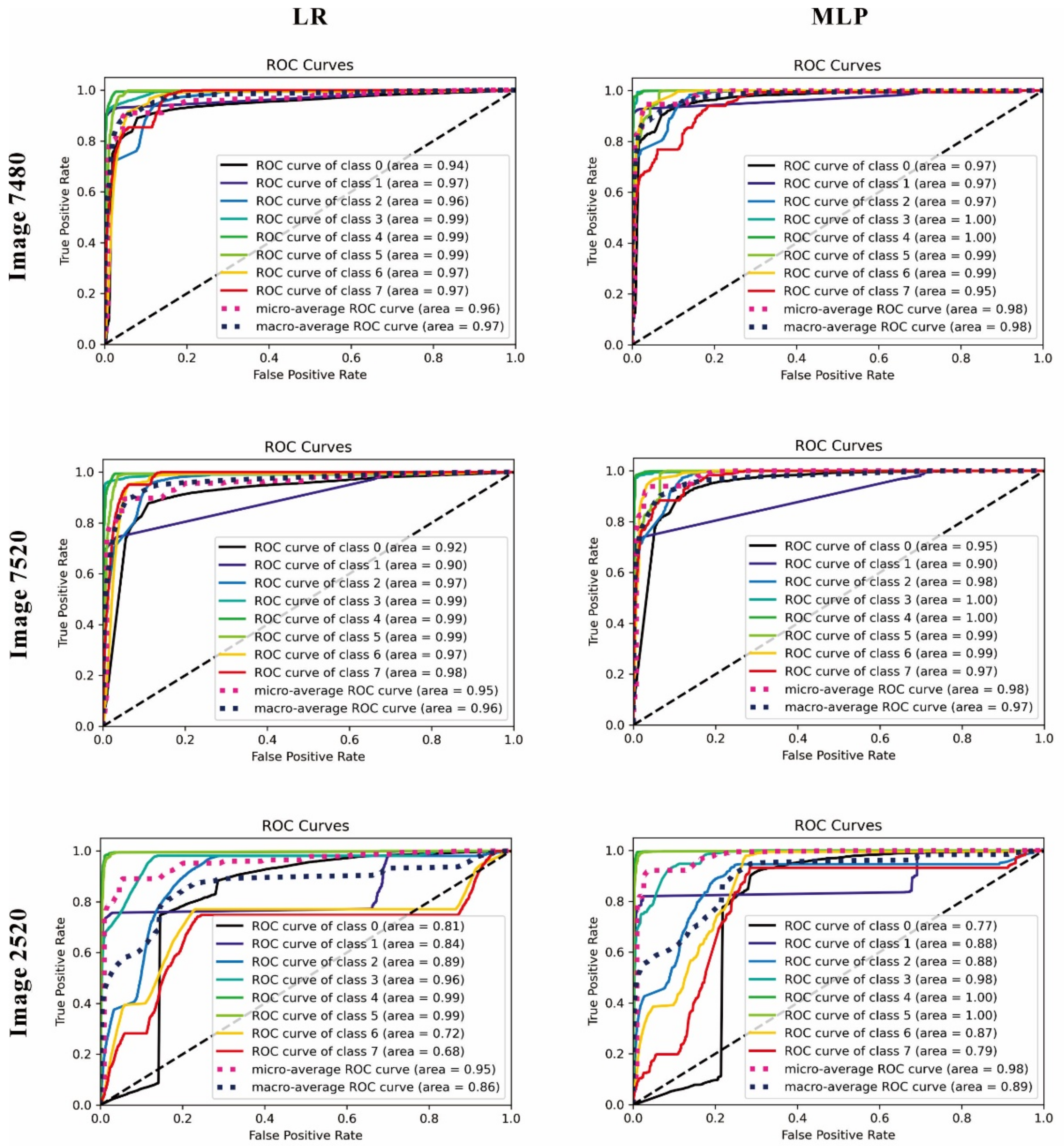 Energies 16 00643 g017
