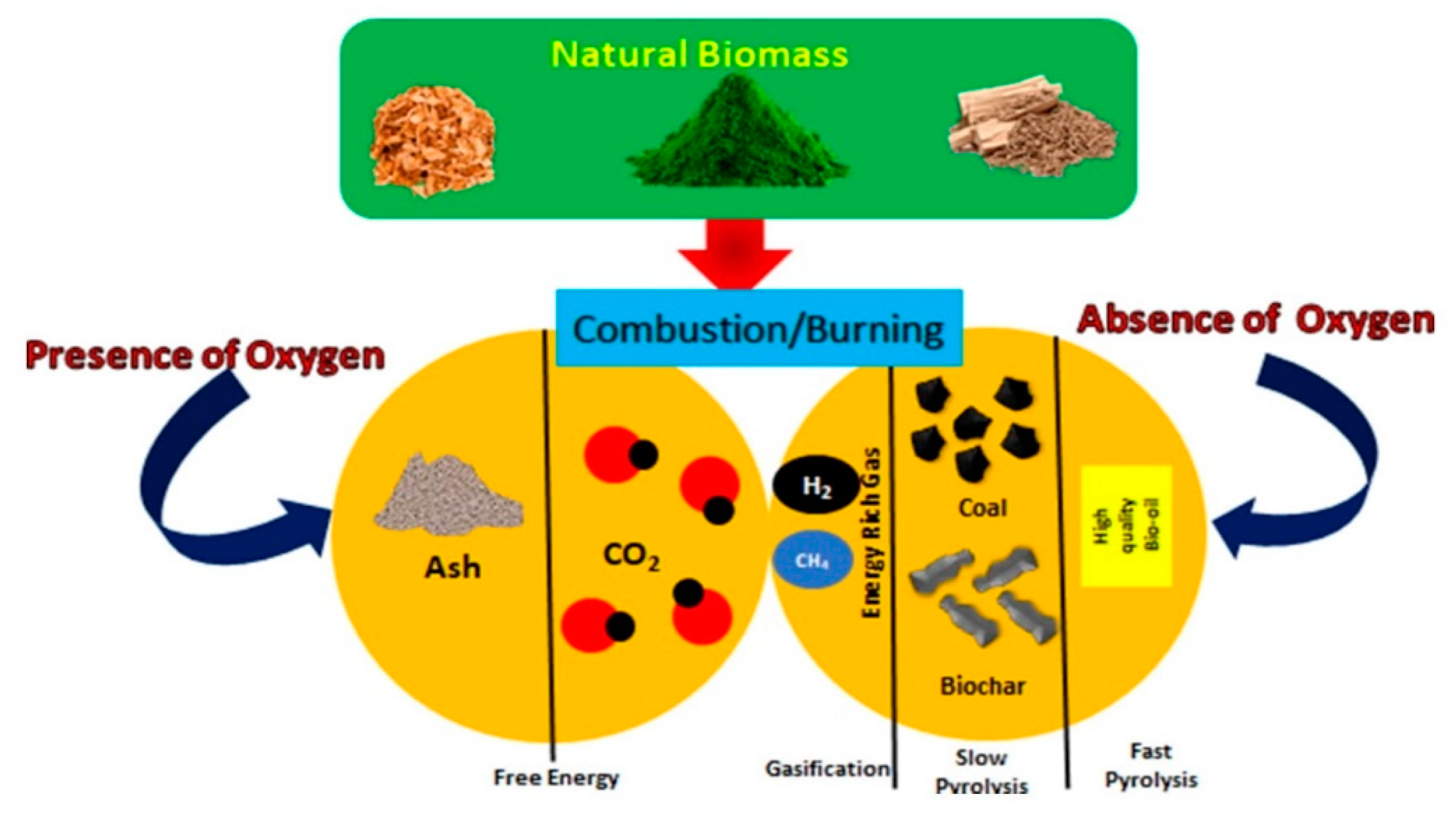 Energies 16 00644 g002