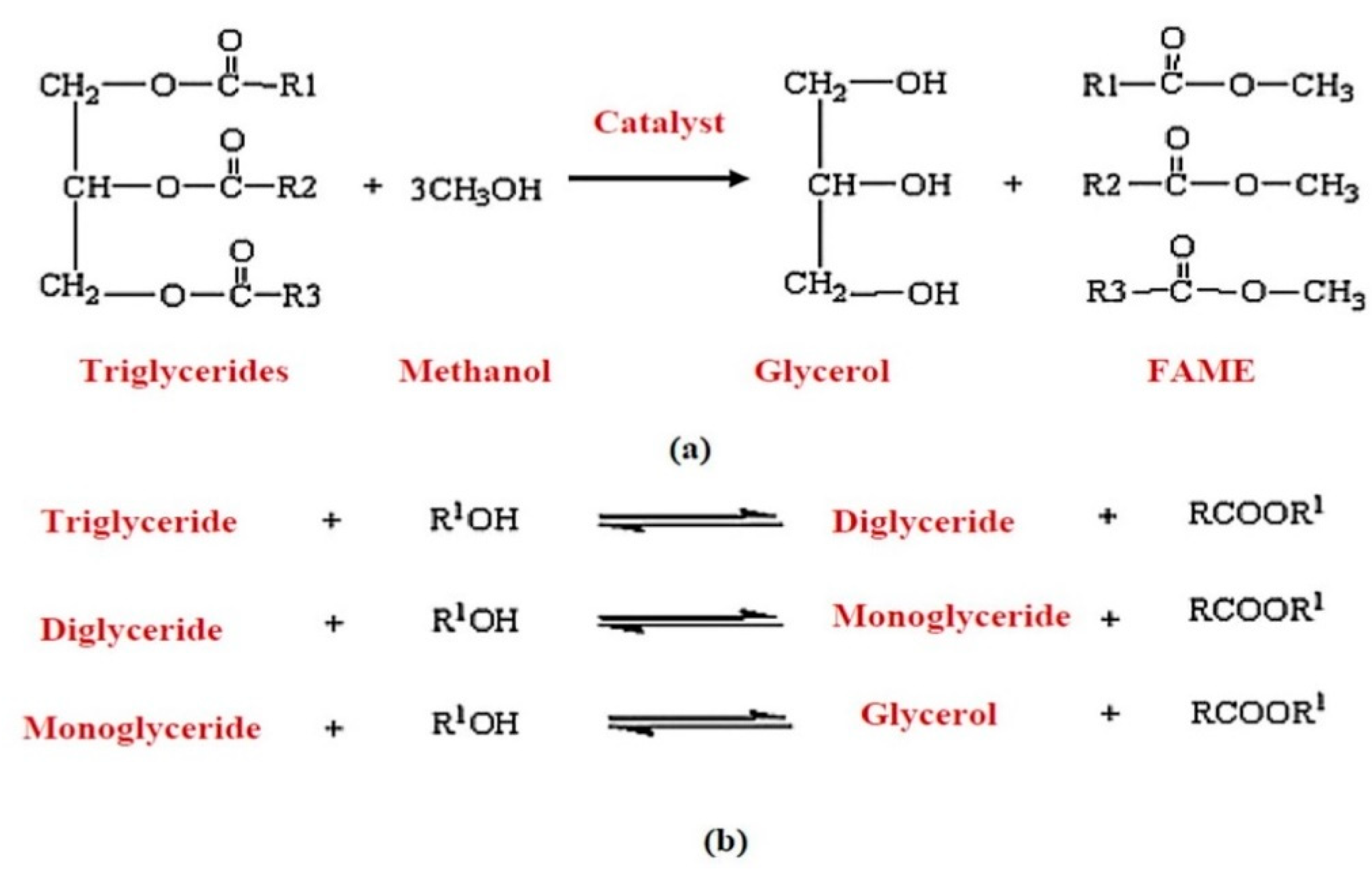 Energies 16 00644 g004