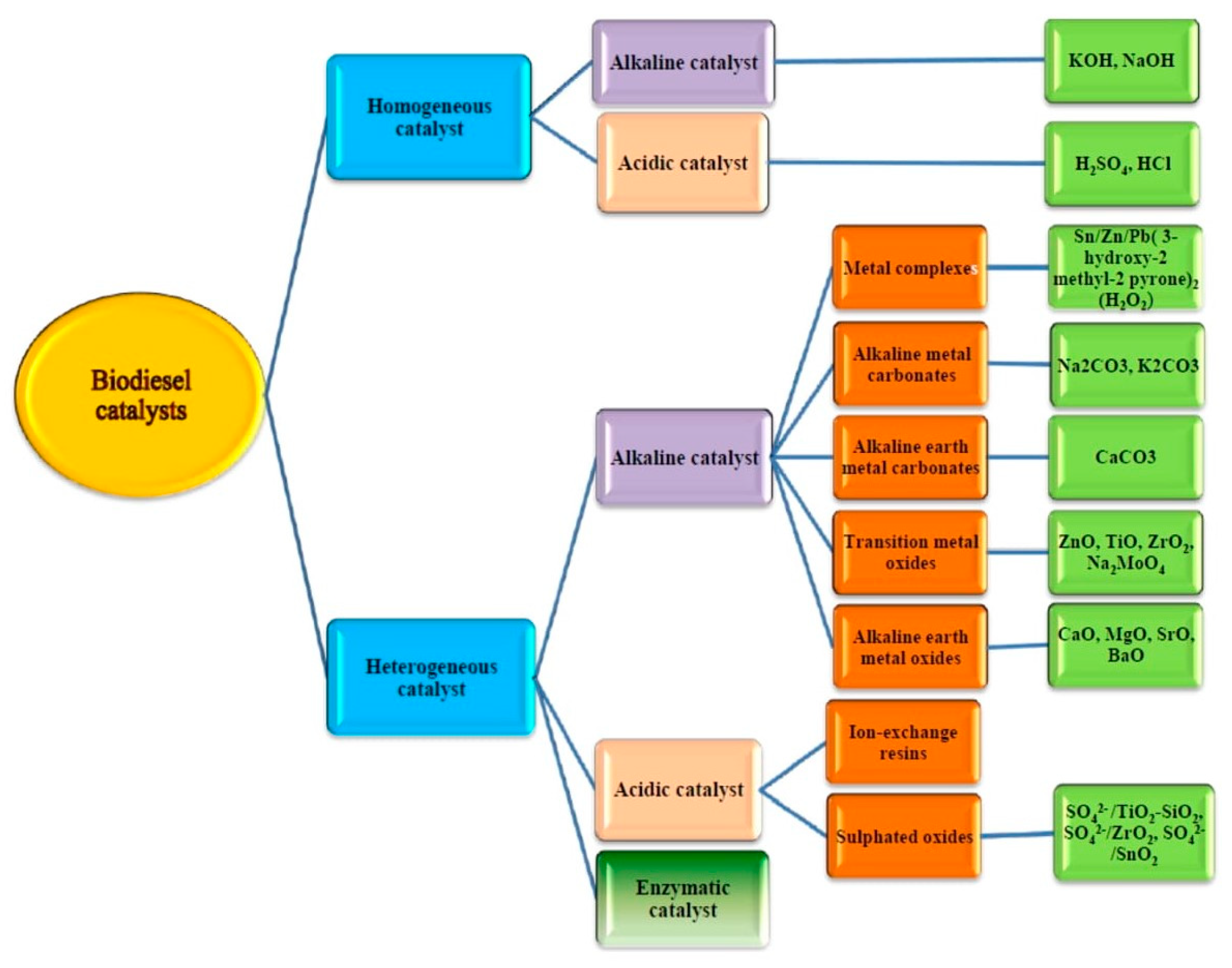 Energies 16 00644 g005