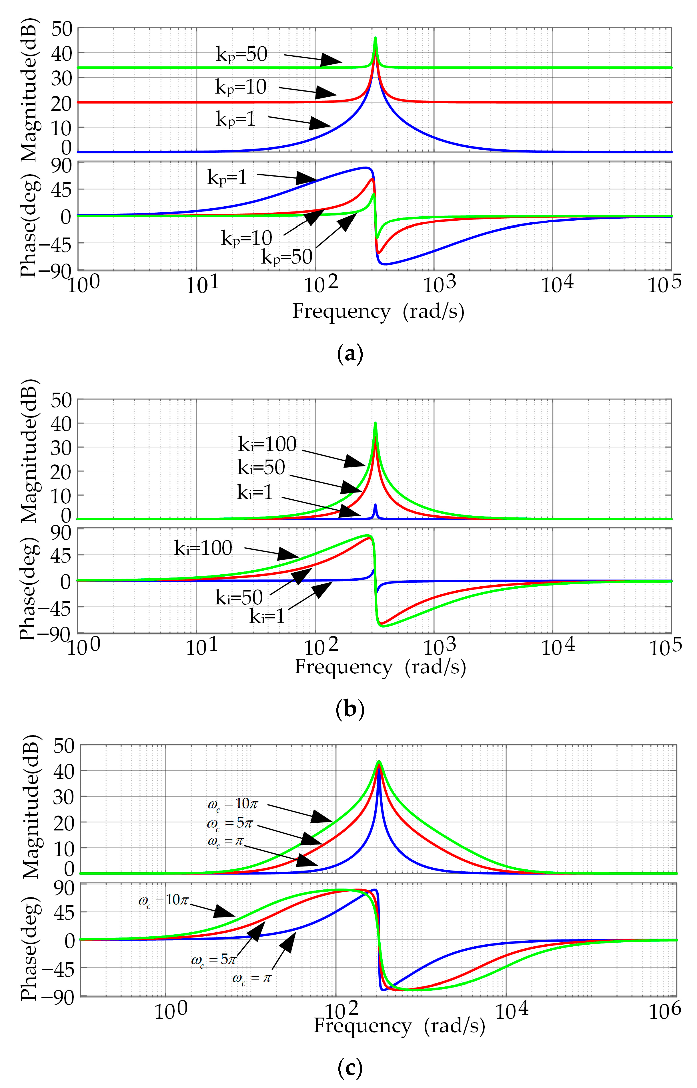 Energies 16 00647 g003
