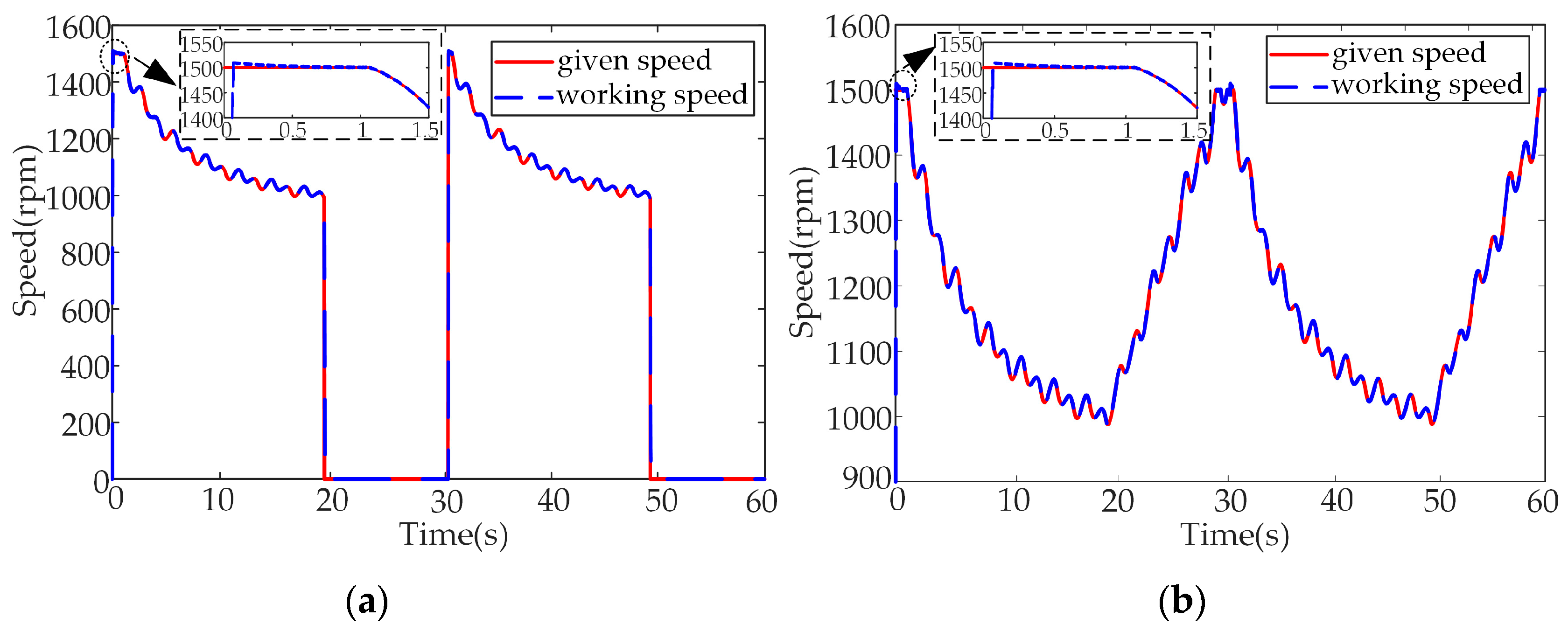 Energies 16 00647 g008