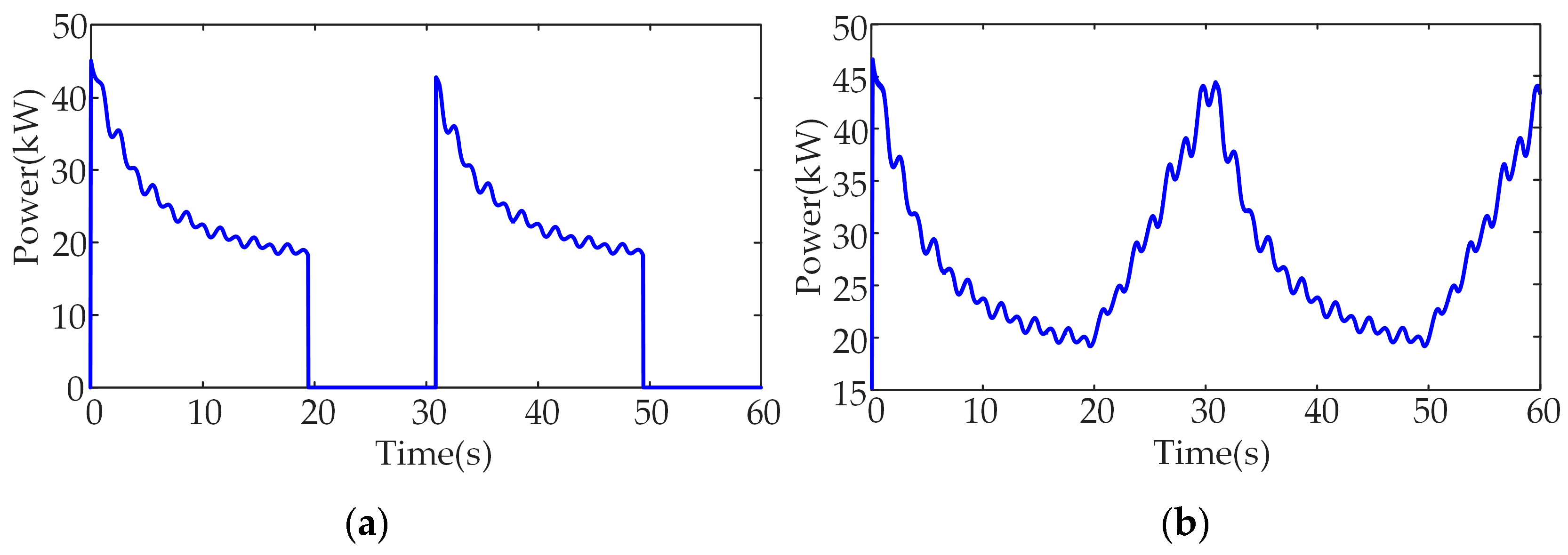 Energies 16 00647 g009