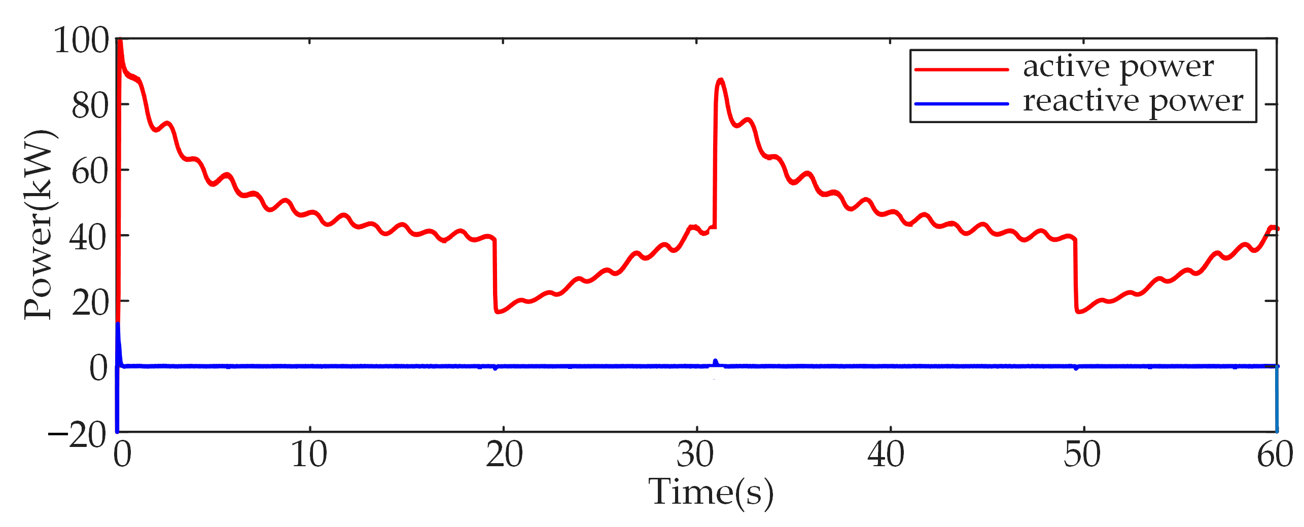 Energies 16 00647 g012
